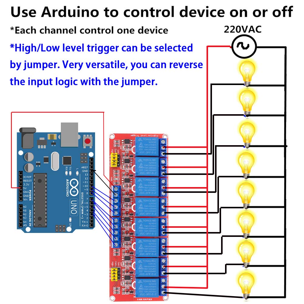 Relay Module with Optocoupler High/Low Level Trigger for Arduino (12, 12V Relay 8 Channel)