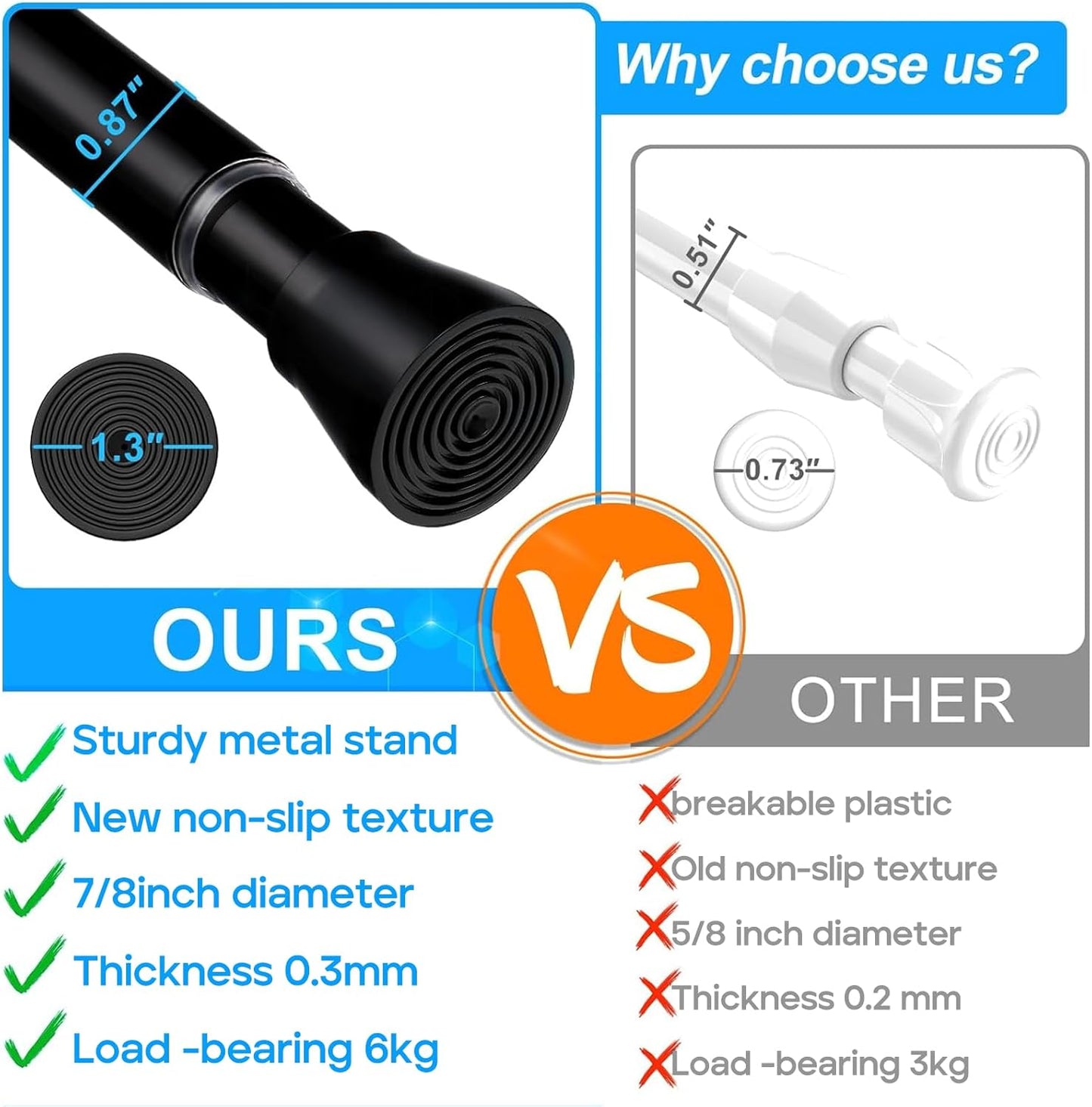 2 Pack Black Shower Curtain Rod 16 To 26 Inch Tension Shower Rod For Bathroom 7/8" Adjustable Spring Curtain Rod No Drilling Spring Rod Black Tension Curtain Rods for Windows Doorway Closet