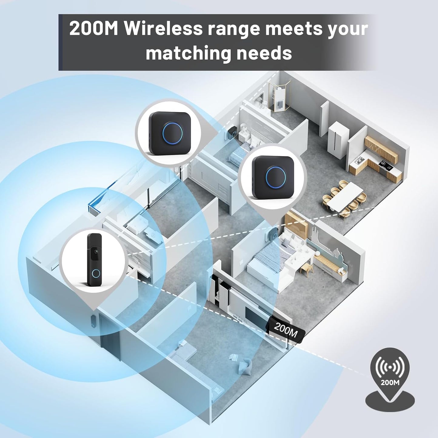 Wireless Doorbell Chime - Compatible with Blink Video Doorbell and Blink Video Doorbell (2nd Gen) (1 Video Doorbell Extender 1 Receiver）