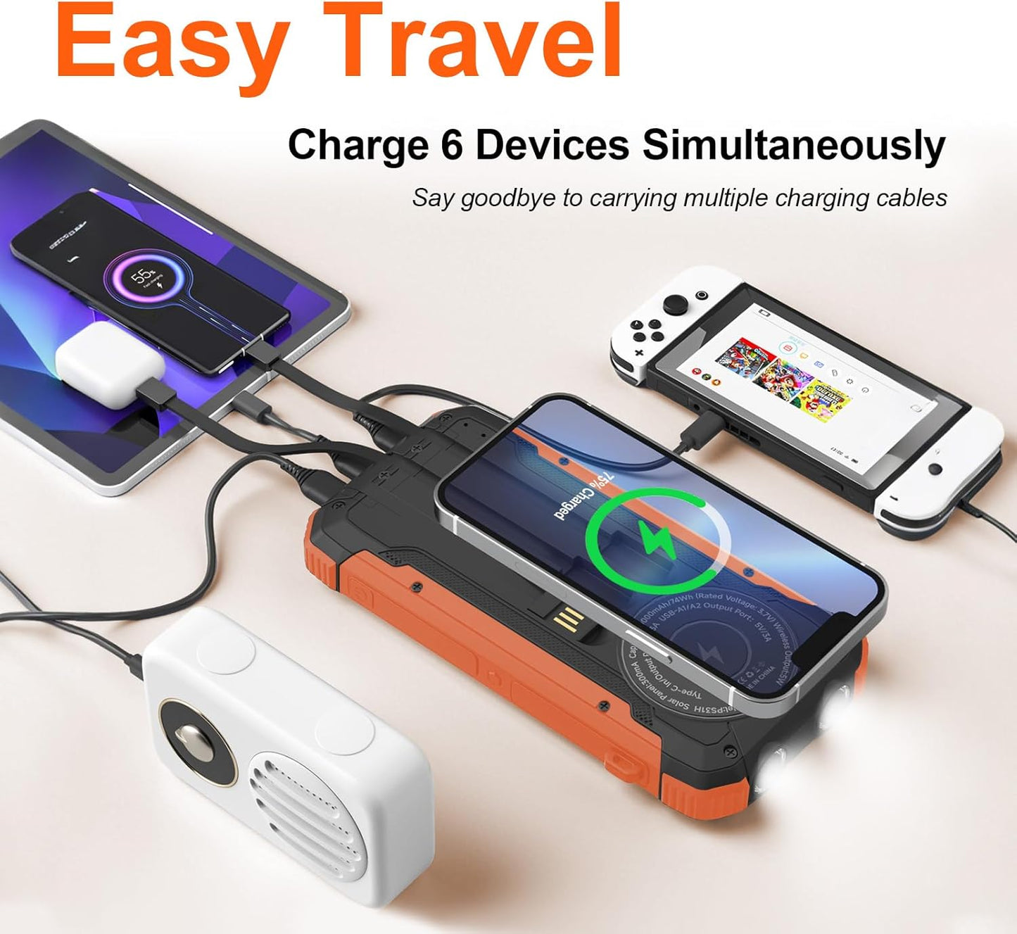 ERRBBIC Solar Charger Power Bank 20000mAh, Portable Wireless Charger, 15W Fast Charging External Battery Pack with Dual Flashlight and USB C Outputs. Outdoor Mobile Power Compatible with Cell Phones