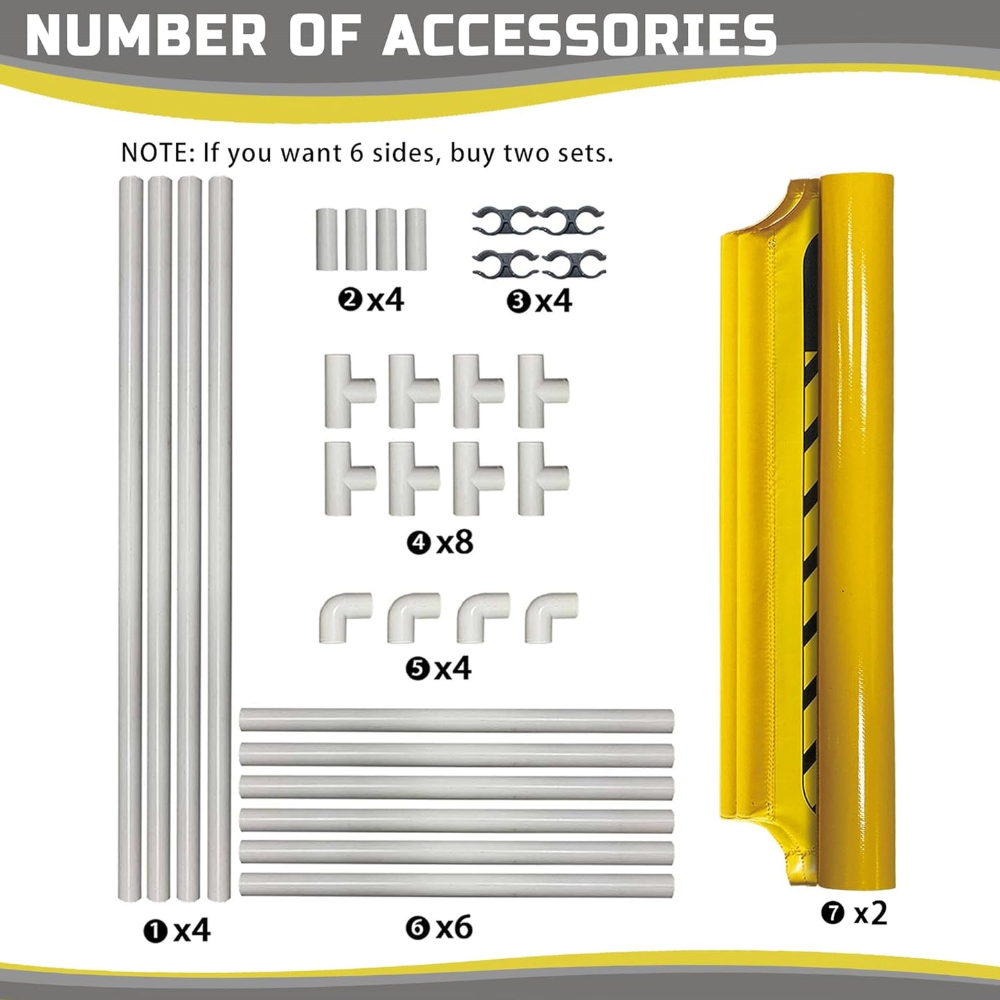 Safety Caution Barricade 2Panels Foldable Security Signs With PVC Tarp Removable Safety Barrier Wet Floor Guard Symbol Clear Printing Safety Fence(Yellow)