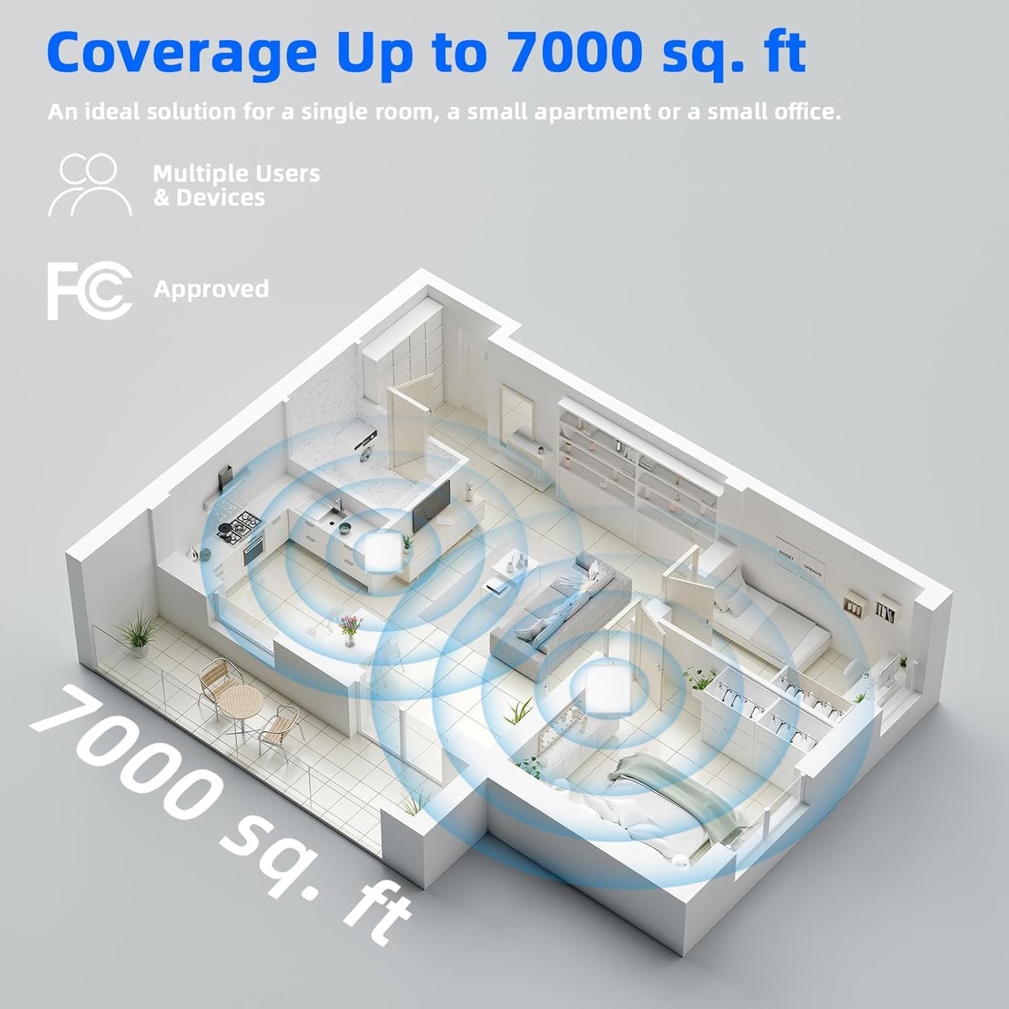 Cell Phone Booster for Home & Multi-Room,Up to 7,000 sq ft,Cell Phone Signal Booster for Band 5/12/13/17,Boost 5G 4G Data for All U.S. Carriers FCC Approved Cell Signal Booster