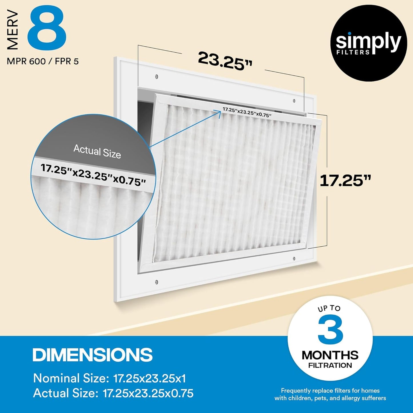 Simply 20x20x1 Air Filter, Merv 8, MPR 600, 6 Pack, Furnace Air Filter for HVAC (Actual Size: 19.75"x19.75"x0.75") DUST, Pet, & Allergy Control
