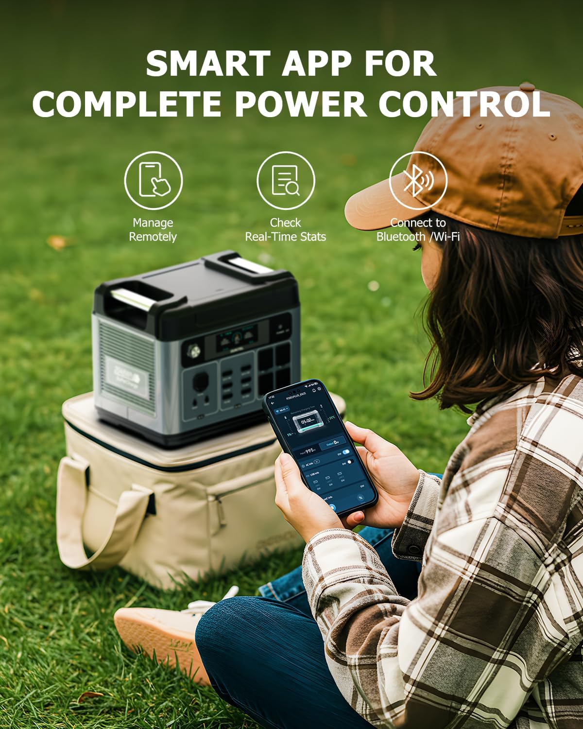 OUKITEL P2001 Plus 2400W/2048Wh Solar power station with 4 AC Outlets(5000W Peak),2400W Solar Generator with 400W Solar Panels, 1800W Super Fast Charging, Emergency Power Station for Home, Camping