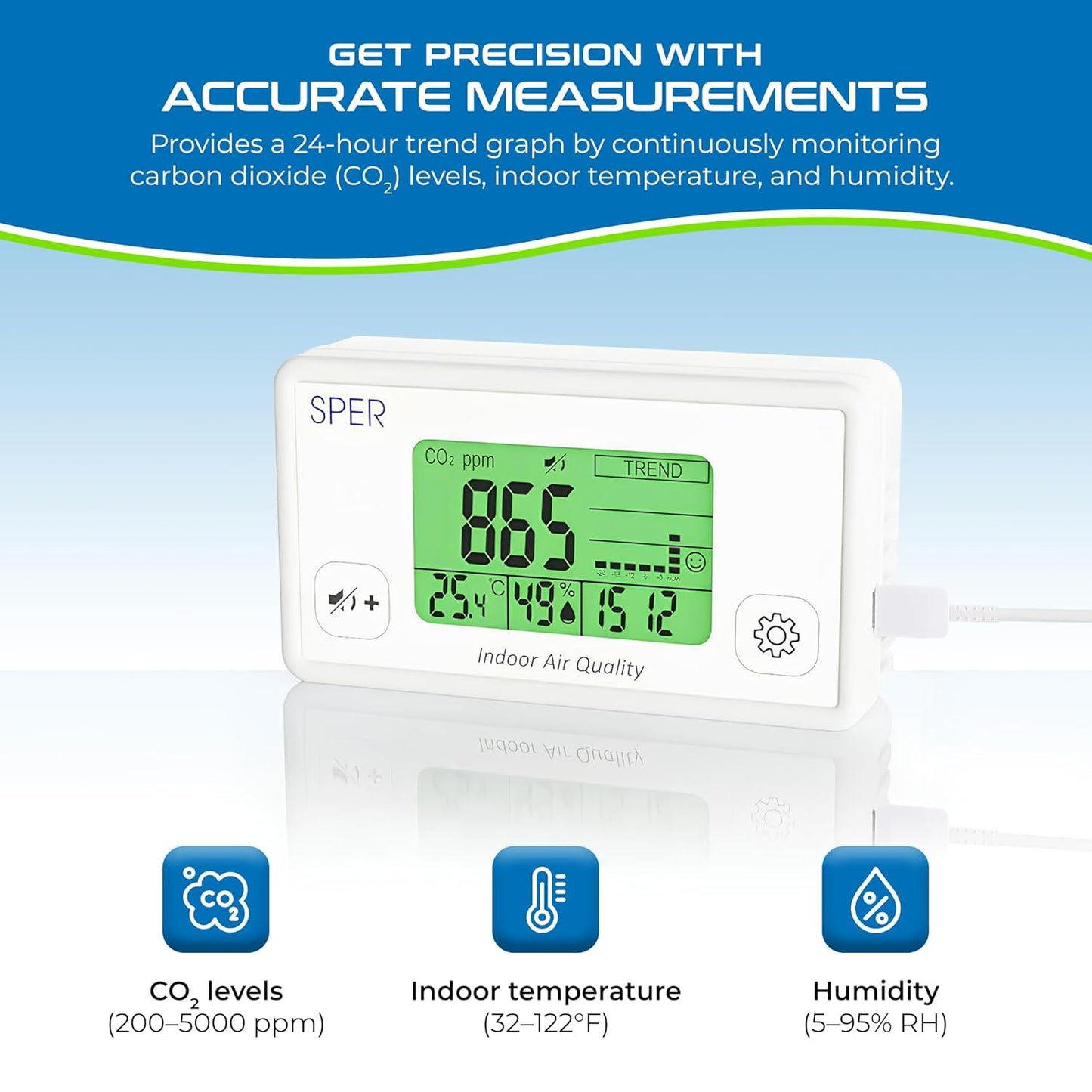Sper Scientific Digital Indoor Air Quality Meter Monitor 800052 w/NDIR CO2 Sensor - CO2, Temperature & Humidity Meter w/Time & Large Color Coded Display for Home, Office, School & Hotel Room - 2 pc