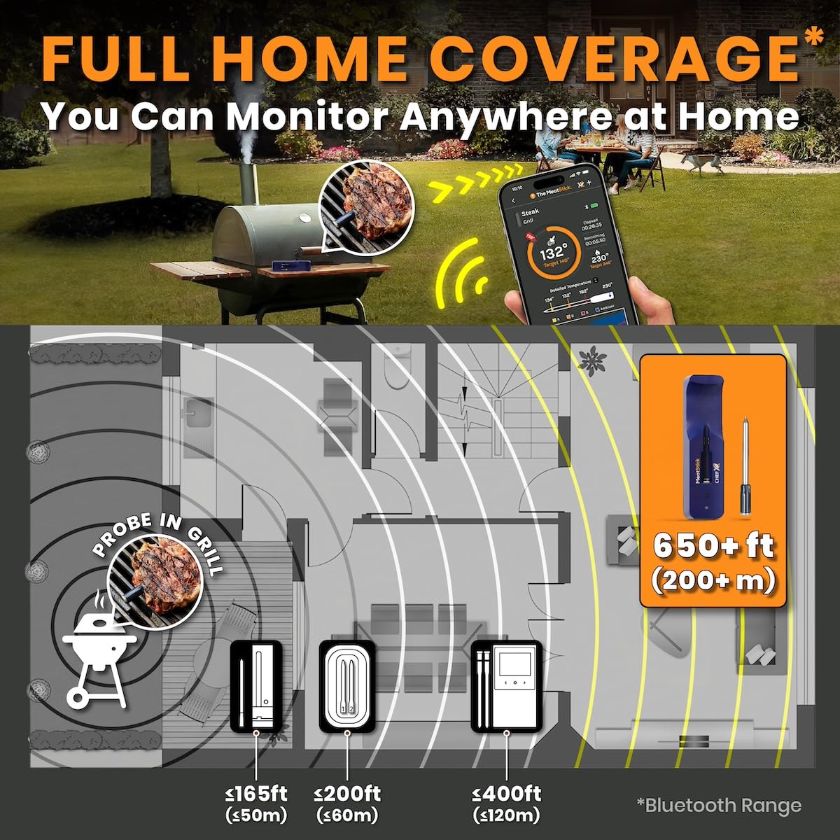 MeatStick Chef X Bundle [2-Probe/650ft Range] | Quad Sensors Smart Wireless Meat Thermometer with Bluetooth | for Grilling, BBQ, Air Fryer, Deep Frying, Oven, Sous Vide, Rotisserie