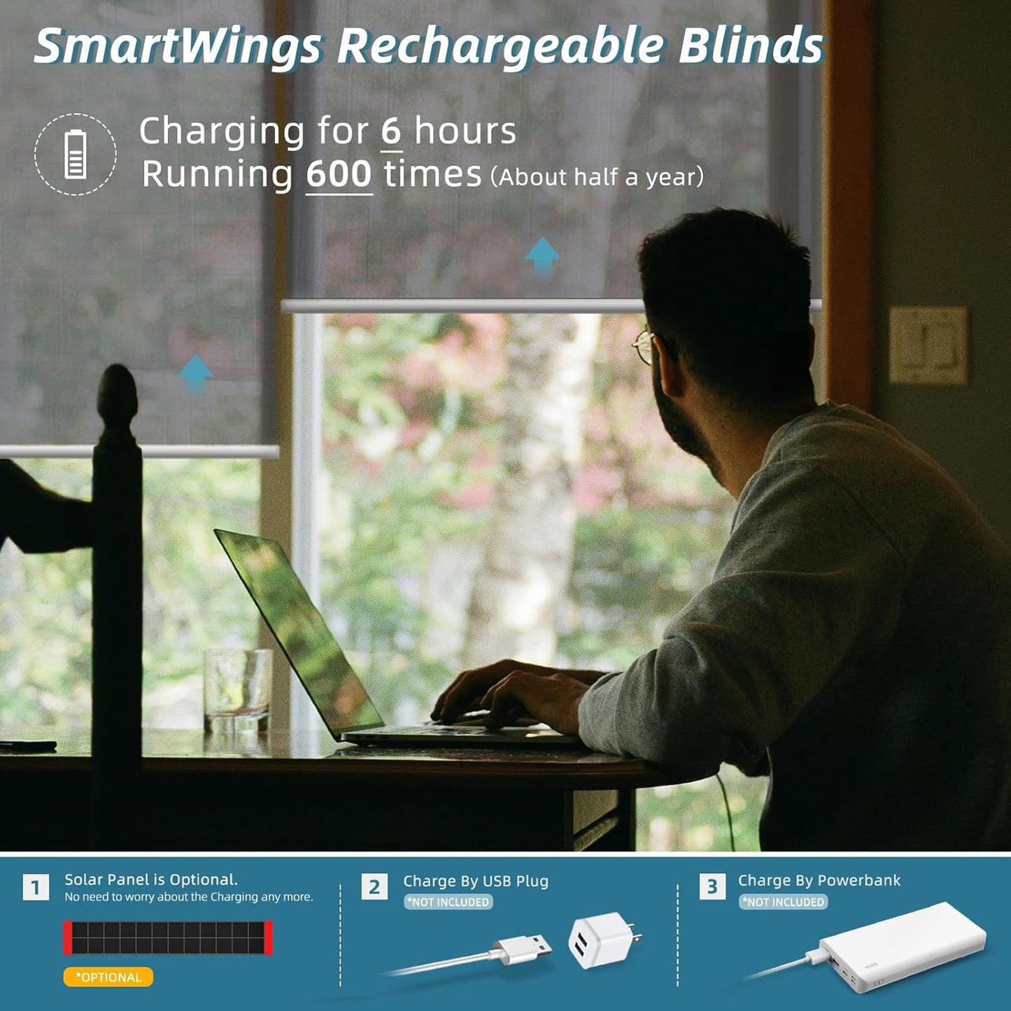 SmartWings Motorized Smart Roller Shades in Light Filtering, Electric Blinds with Remote for Windows Compatible with Alexa/Google Home/Homekit, Customized, 60% Blackout Twilight Heather Grey