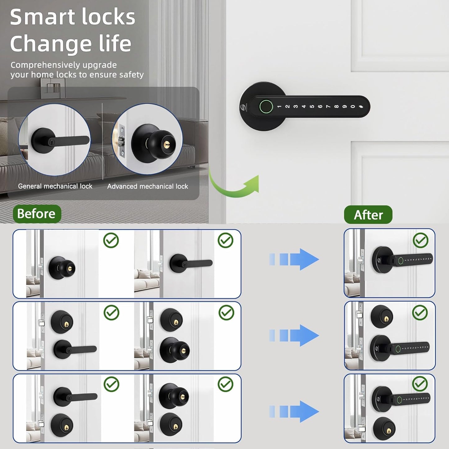 Smart Electronic Fingerprint Door Lock, Keyless Entry with Handle, Codes, APP, IC Cards, Fingerprints, Keys, for Home Bedroom Apartment (Black)