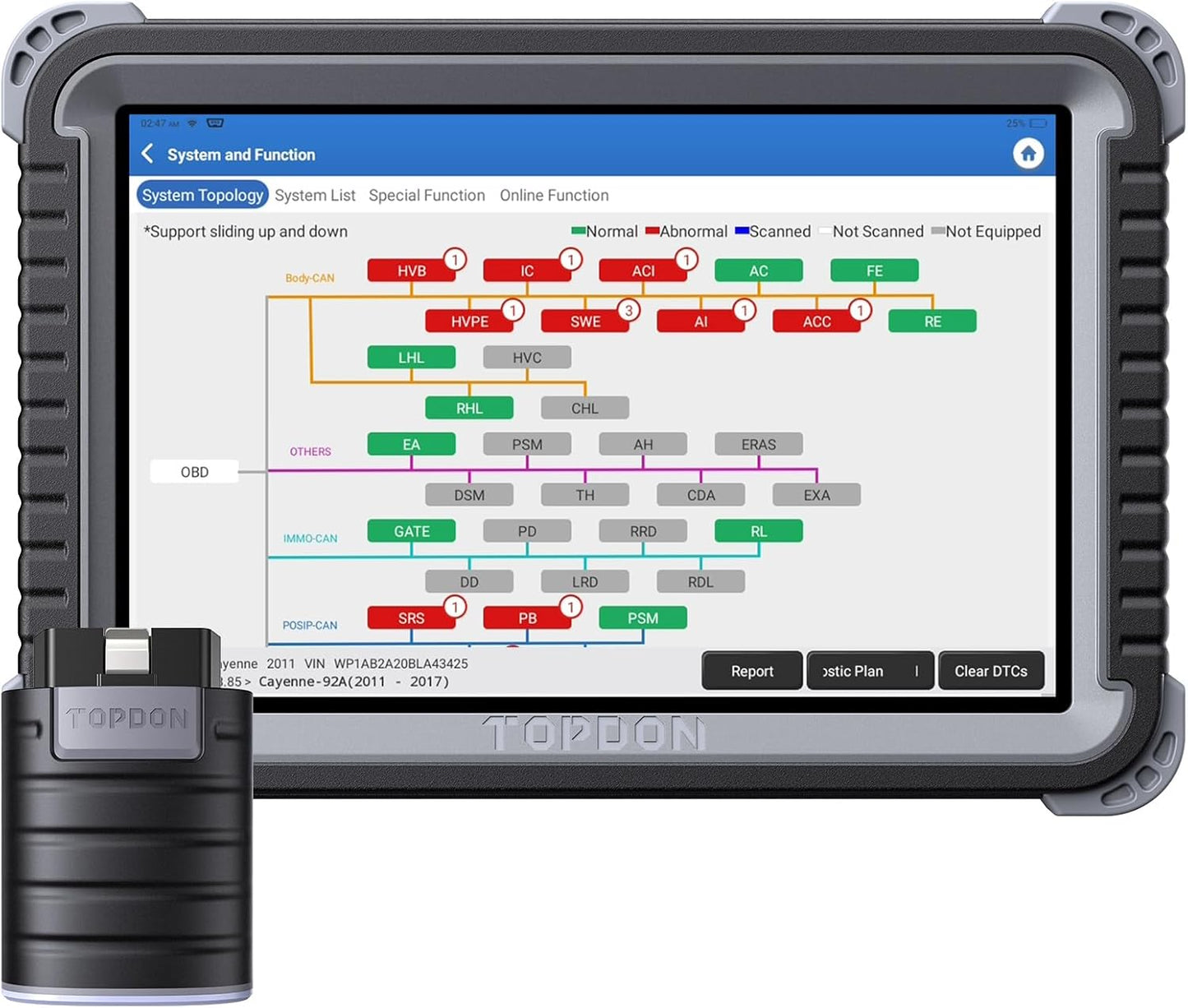 TOPDON Scanner Phoenix Plus, OE-Level ECU Code Scan Tool with Bidirectional Control, Topology Map, All System, 41+ Services, FCA SGW AutoAuth, V.A.G Guided, 2-Years Free Update, Module Configuration