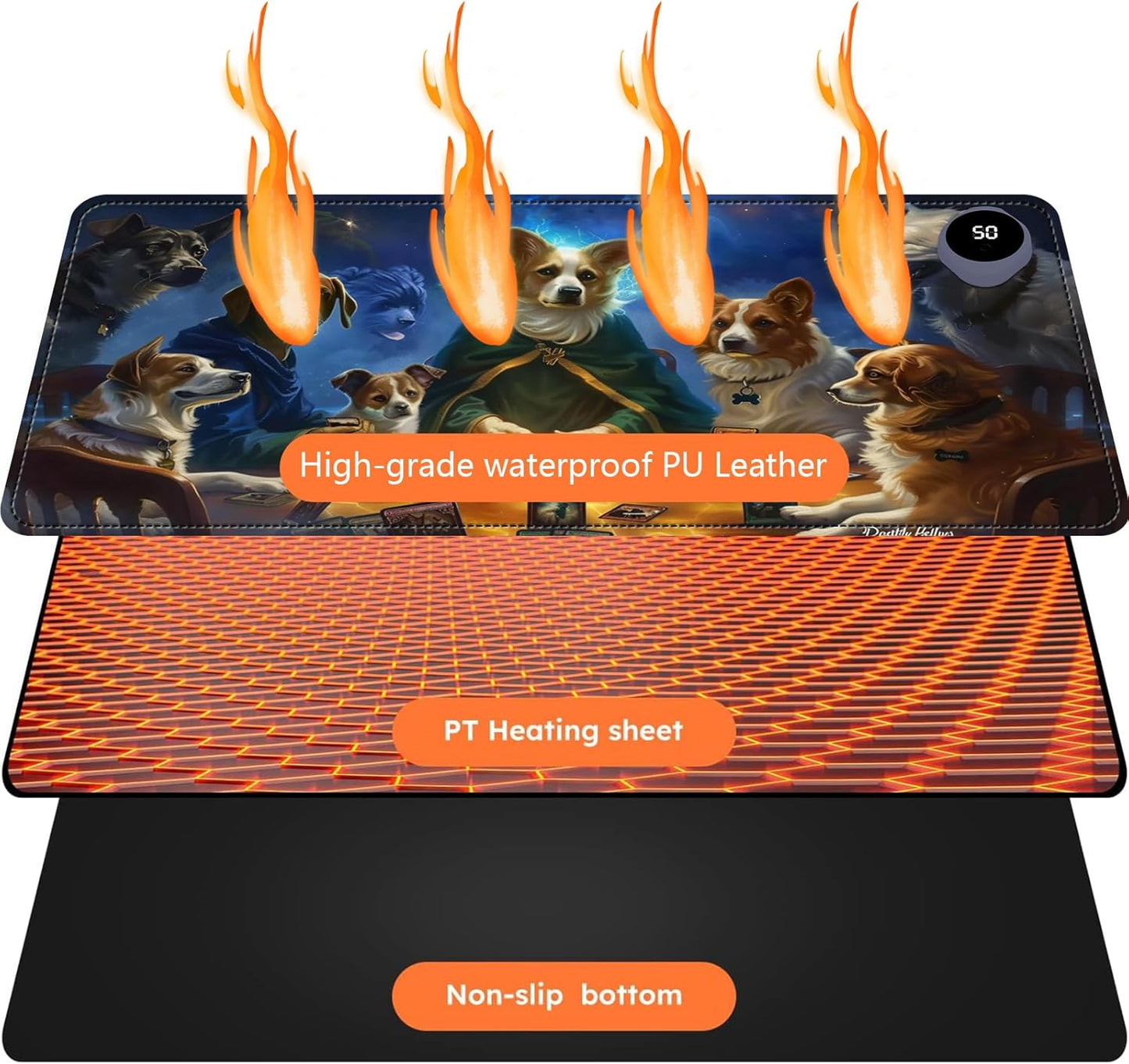 Heated Mouse Pad with 3 Levels Heated & 3 Hours Auto Shut-Off Mouse Pad for Warming Hands in Office Home, 31.5" x 13"Large Safe Desk Mat Hand Warmer，Dog Cards