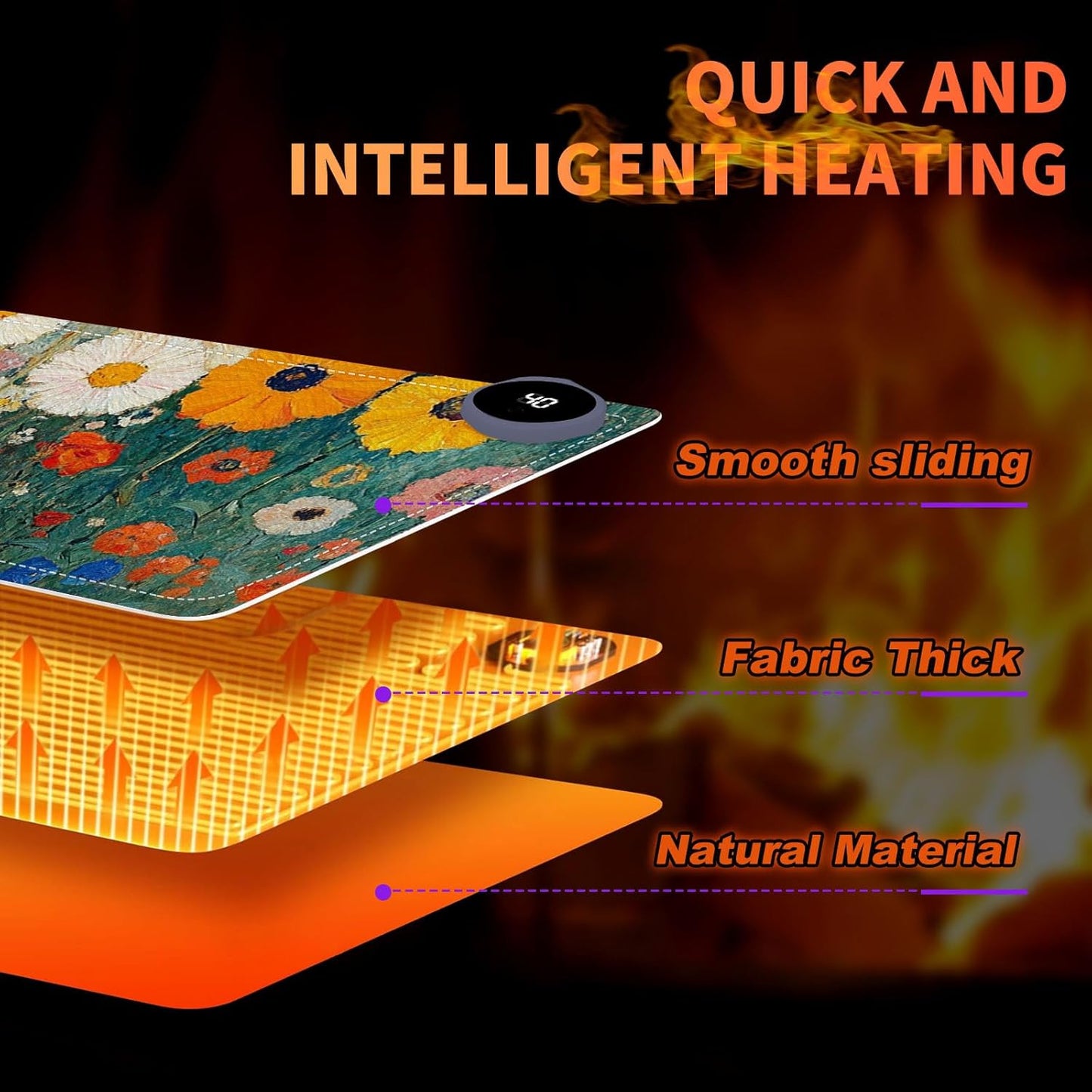 Heated Mouse Pad 31.5x13 in 3-Temp Fast Heating Desk Mat with Auto Timer Warmer for Hands Wrist Pain Relief Waterproof Keyboard Mat for Office, Gaming, Home, Floral Garden