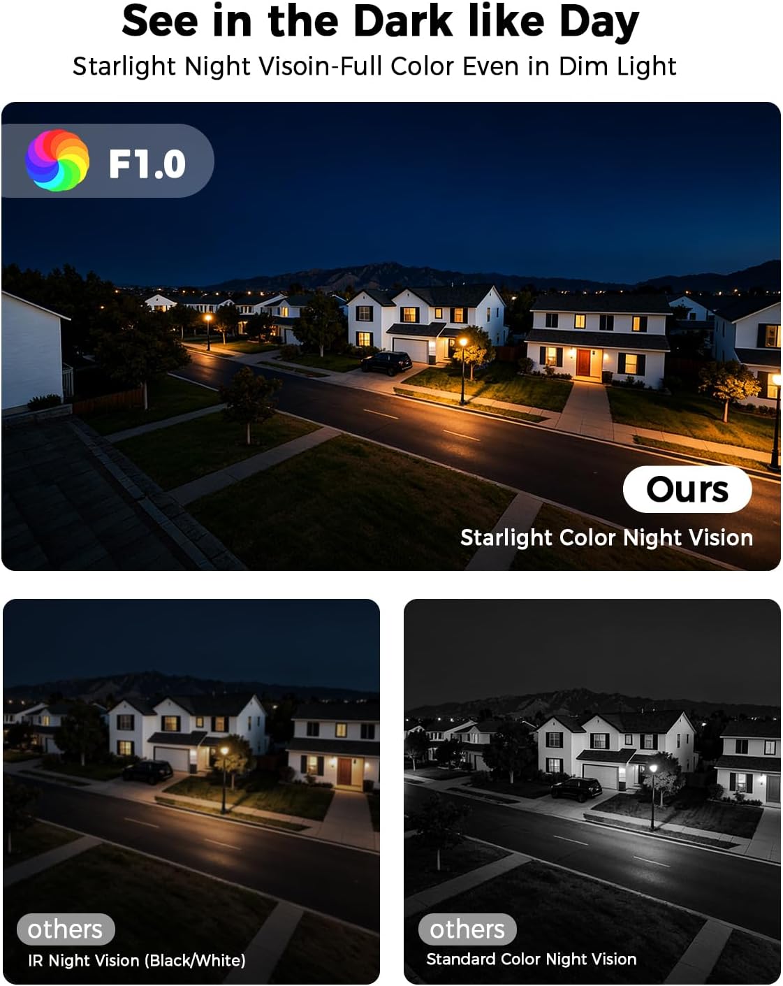 3MP 2K Window Camera, 5G & 2.4GHz WiFi Indoor Camera for Home Security with AI Color Night Vision, 24/7 Recording, Motion Detection, Easy & Quick Window Mount for Outdoor Monitoring