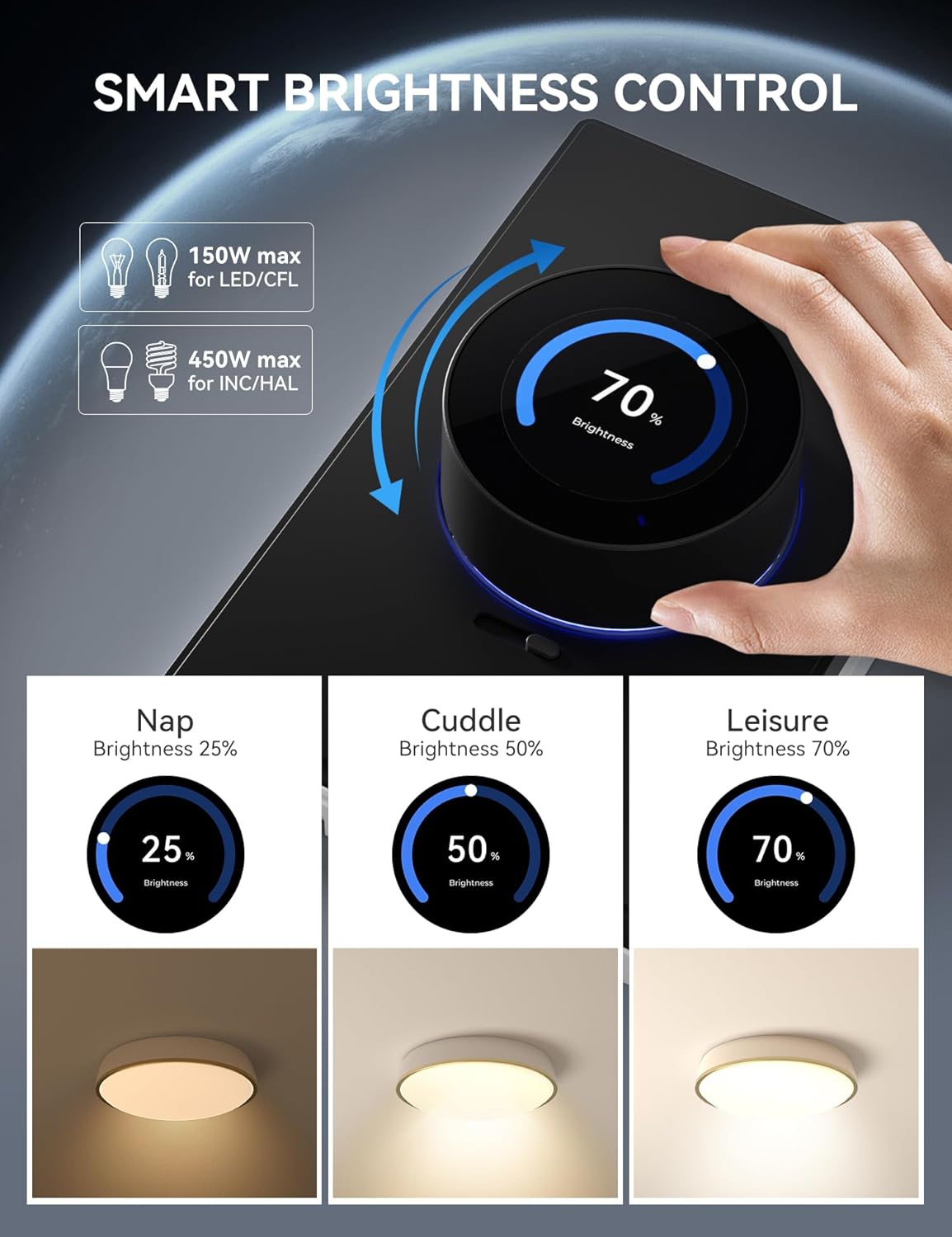 ELEGRP WiFi Smart Rotary Traic Dimmer with 1.8 inch TFT Display Screen, 3 Way, Needs Neutral Wire, 2.4GHz Wi-Fi, Compatible with Alexa and Google Home, No Hub Required, UL Listed, 1 Pack, Black