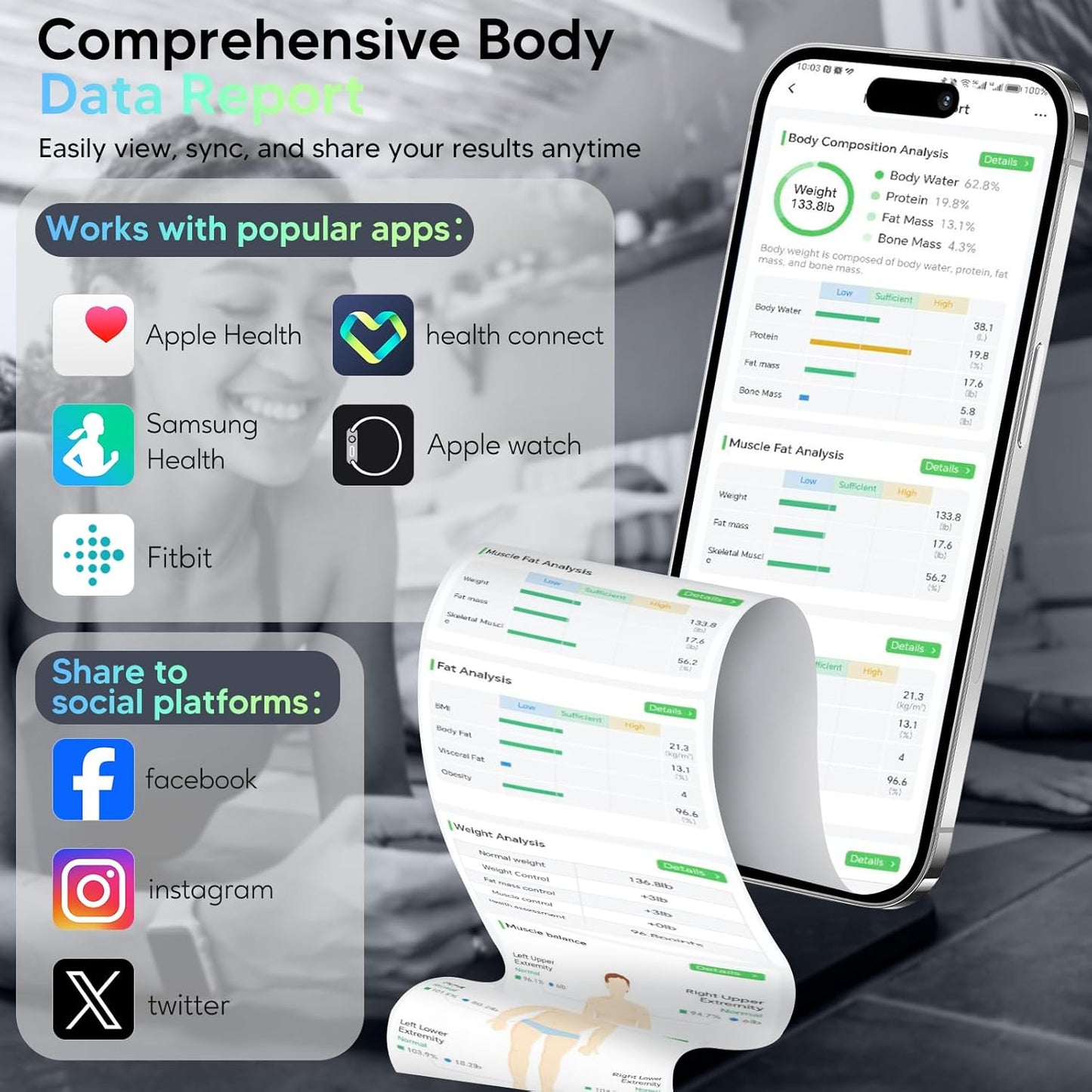 arboleaf Scale for Body Weight, Smart Scale with BMI, Body Fat, Muscle Mass, 26 Metrics Full Body Composition Analyzer, 8-Electrode High Precision Digital Bathroom Scale, Bluetooth Sync, White