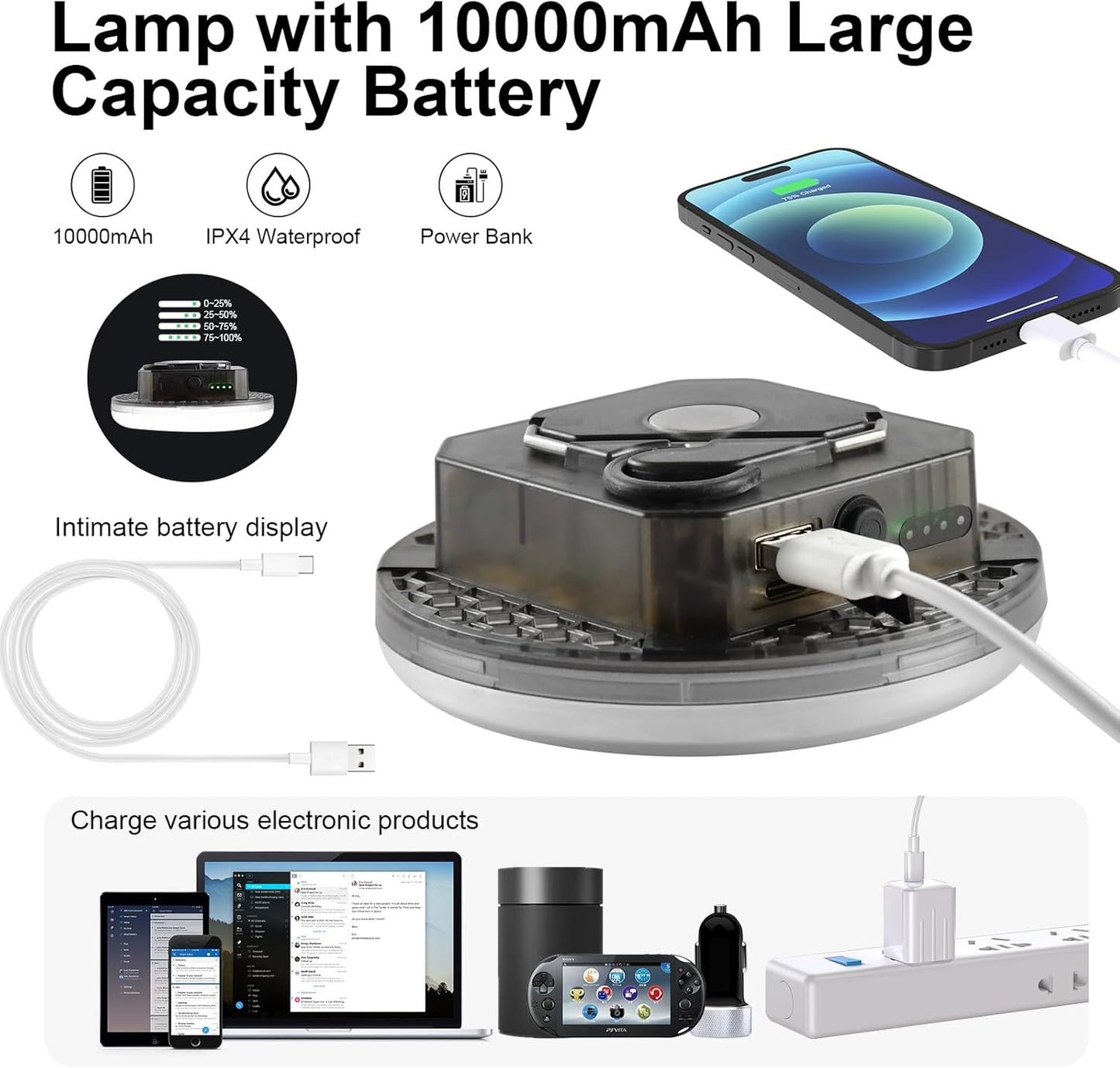 10000mAh 4000LM Rechargeable Camping Light with Motion Sensor and Radar , Standby Time of 72 Hours Automatic Light Portable Camping Lantern 30W with Magnet , IPX5 Waterproof Tent Lights