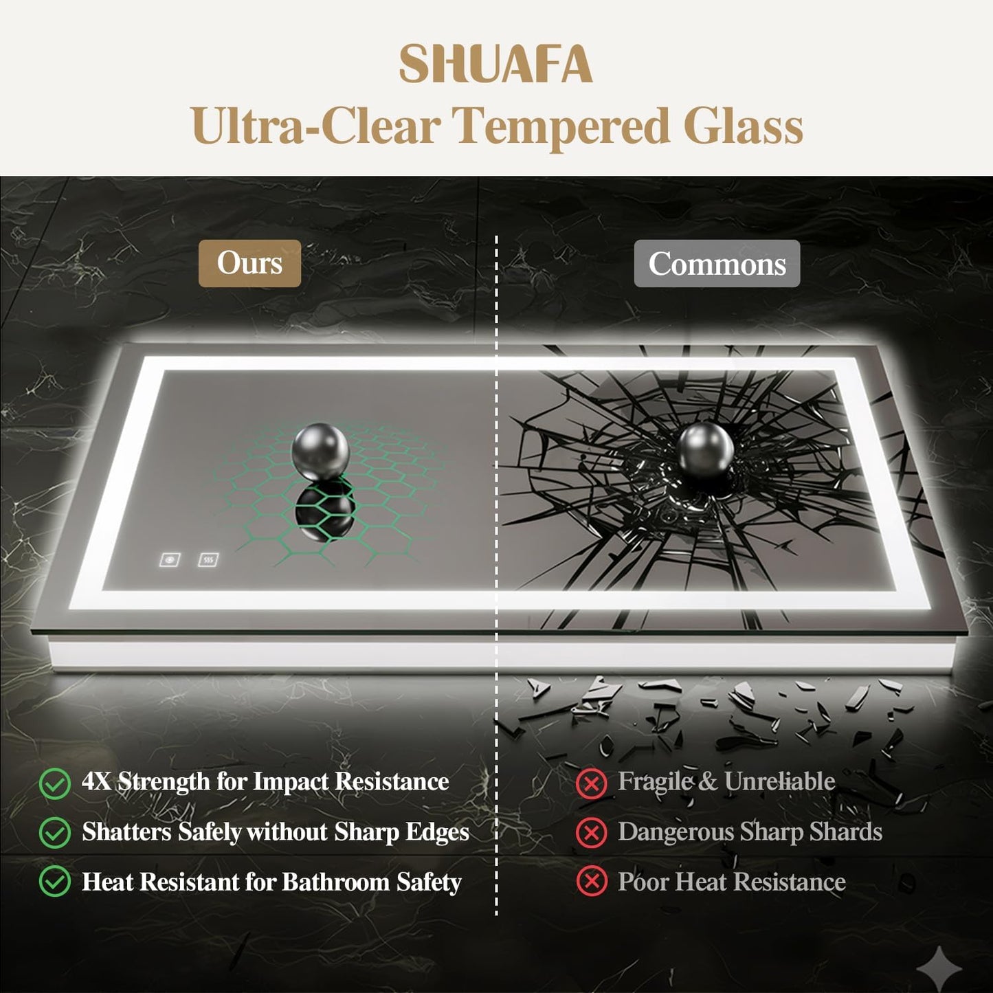 40X32 Inch LED Bathroom Mirror with Lights, Frontlit+ Backlit Bathroom Vanity Mirror for Wall, Ultra-Clear Tempered Glass, Shatter-Proof, Anti-Fog and Memory Function, ETL Listed