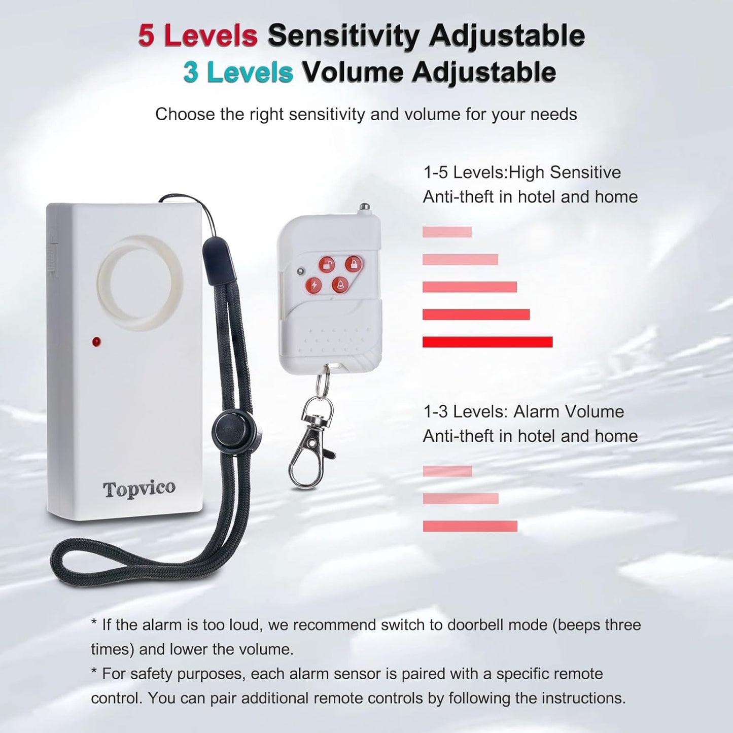 Topvico Door Handle Alarm Vibration Triggered, Hotel Travel Portable Door Alarm, 130dB Wireless Home Security for Kids, Elderly, Dementia, Remote Controller for Sensitivity Volume Adjust, 1 Pack