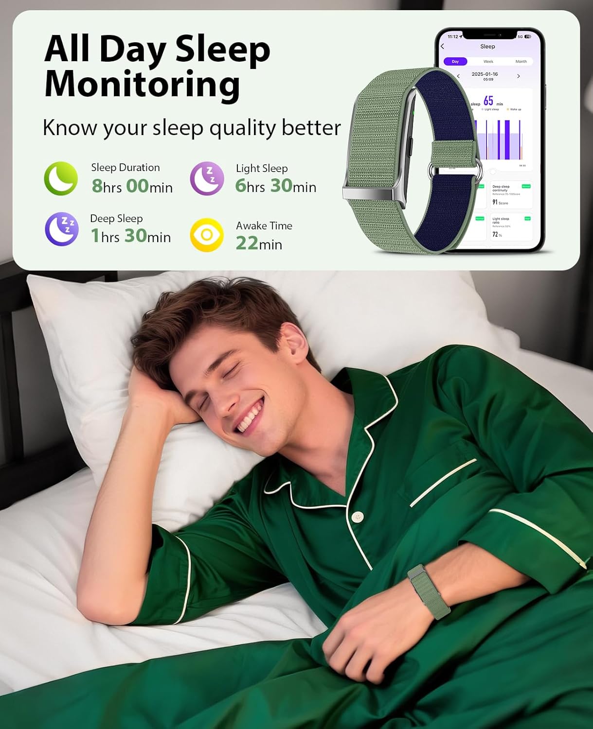 Smart Bracelet, Wearable Activity & Fitness Tracker Band, 24H Sleep Tracker, All-Day Continuous Heart Rate Blood Pressure Stress HRV Monitor, 173 Sport Modes Smart Wristband with 2 Bands, Free APP