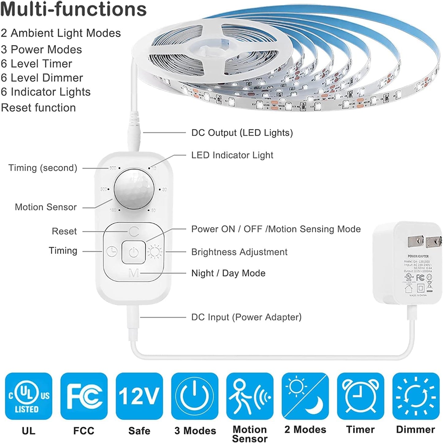 Motion Sensor Under Cabinet Lights - Plug-in LED Strip Lights Indoor With UL FCC Approved Adapter, Dimmer And Timer For Kitchen Cabinet, Counter, Shelf, Showcase, Stairway, Bedroom, Corridor, Washroom
