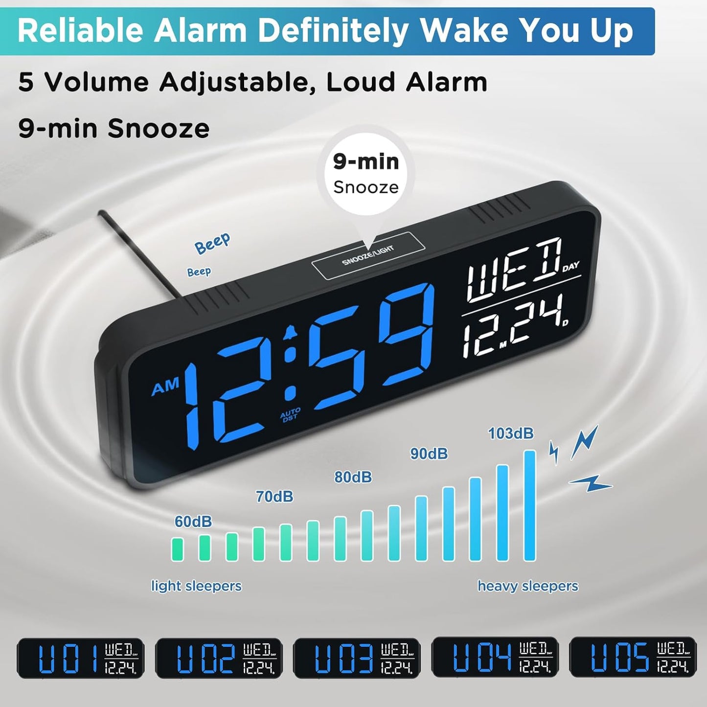 Peakeep Large Display Digital Alarm Clock for Bedrooms, Date Day of Week Calendar Desk Table Clocks for Living Room Office, Dimmable Plug in Electric Clock, 5 Volumes, Loud, Auto DST