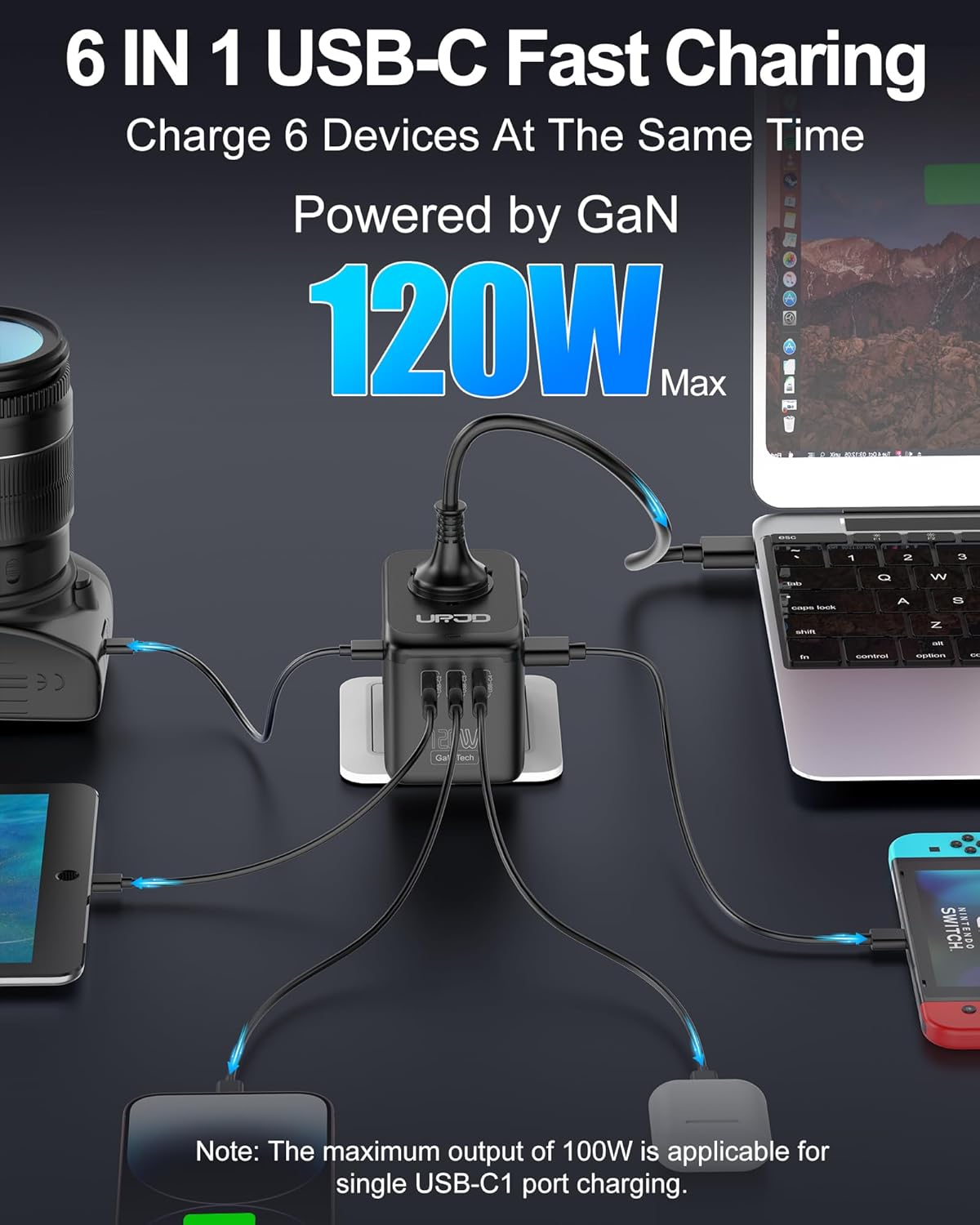 Universal Travel Adapter, 120W GaN International Power Plug Adapter, 5 USB Ports & 2500W AC Outlet, All-in-One Travel Charger for 200+Countries, Fast Charging All USB & Dual Voltage Devices