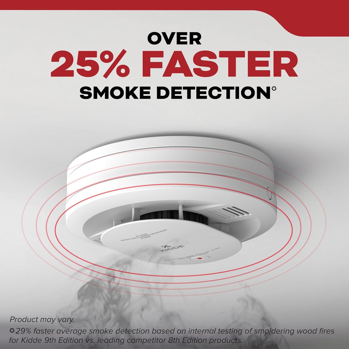 Kidde Smoke Detector for Home, AA Battery Powered, LED Light Notifications, 3-Pack