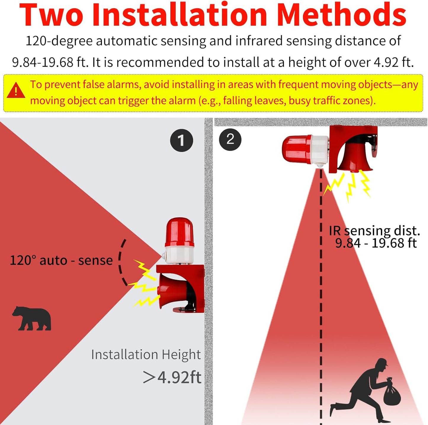 Motion Sensor Alarm with Human Detection,120dB Adjustable Siren & LED Strobe Lights Outdoor Security Alarm for Home Theft,Animal Intrusion,Garden Protection,Property Protection,AC110V with Plug