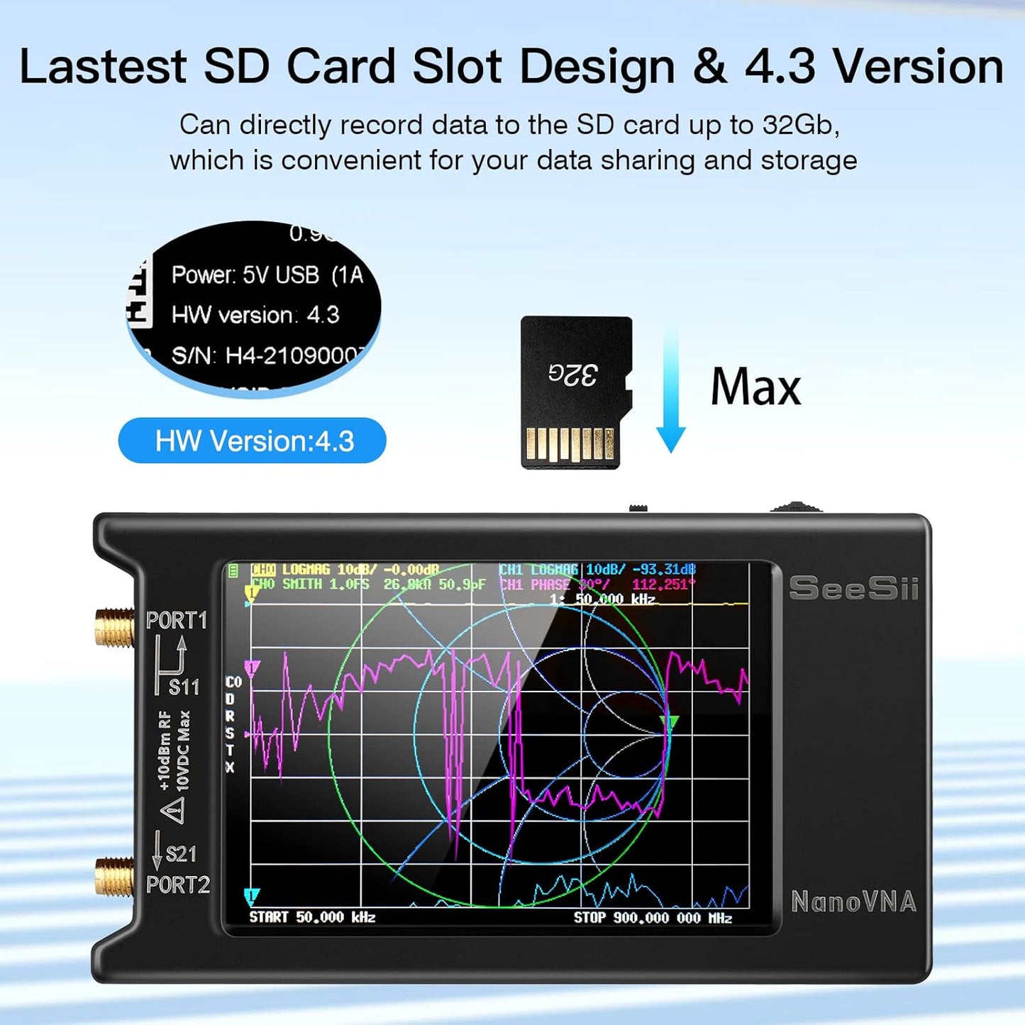 SEESII NanoVNA-H4 Vector Network Analyzer with 32GB Card, Latest V4.4 9KHz-1.5GHz HF VHF UHF 4" Touch Screen Nano Vna h4 Antenna Analyzer Measures Voltage Standing Wave Ratio, Phase,Delay,Smith Chart