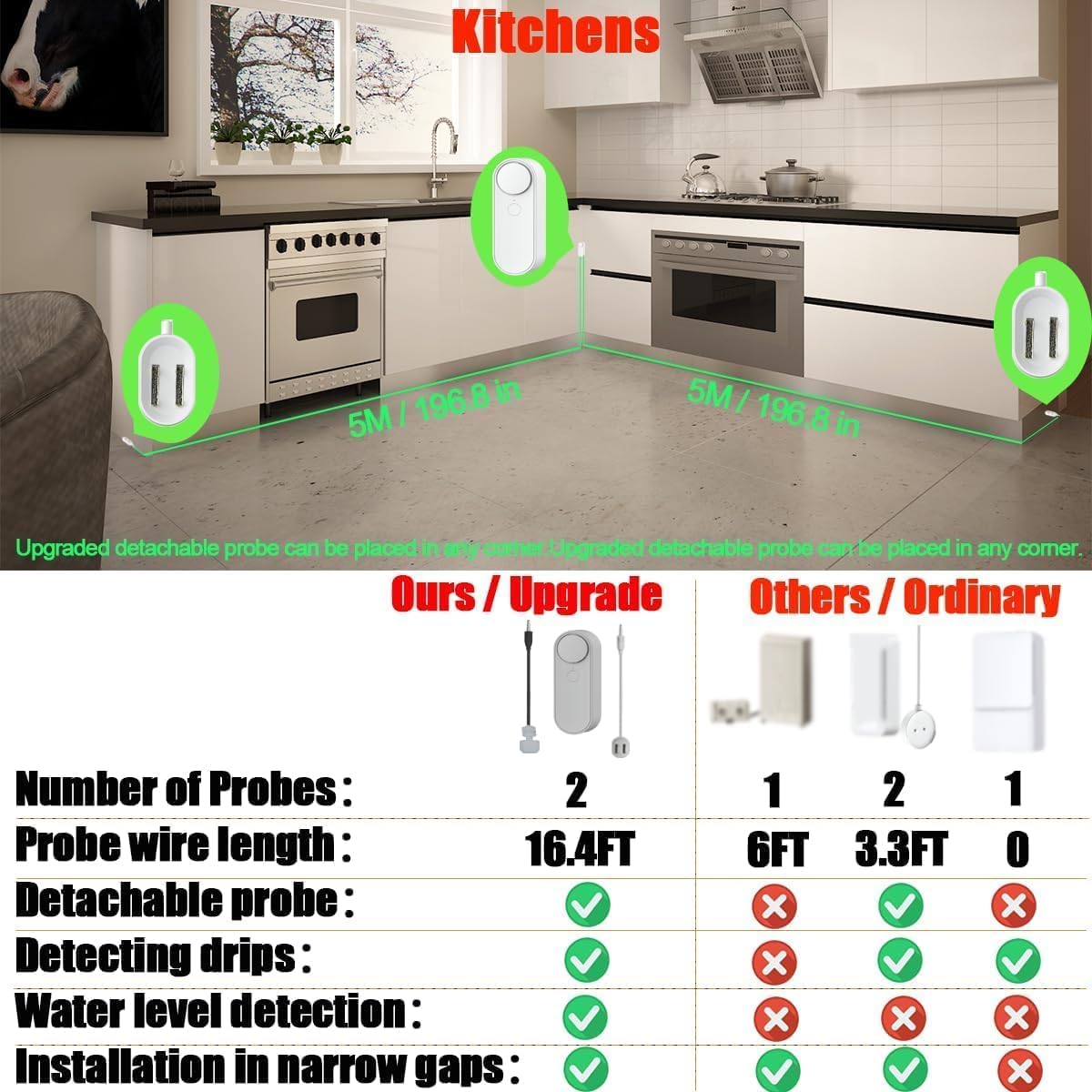 WiFi Water Leak / Water Level 2 in 1 Detector, Smart Water Sensor Alarms, Detached 16.4FT Dual Detection Line, Left and Right Dual Alarms, Remote App Monitoring, Dual Alerts, AAA Battery Powered
