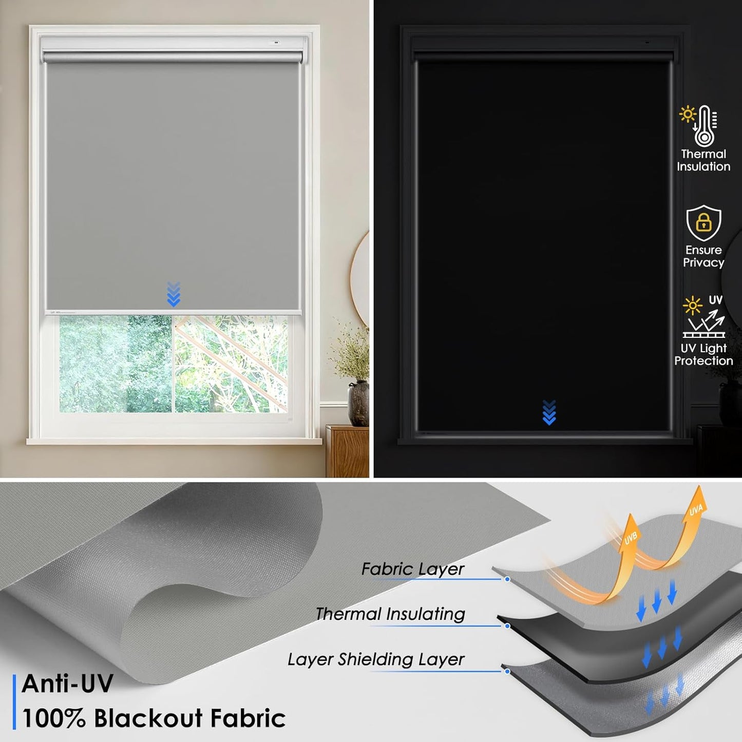 Motorized Roller Blinds with Remote Control & Solar Panel - 100% Blackout Smart Blinds, Automatic, Cordless, Electric Shades - Compatible with Alexa - Grey, 35" W x 72" H
