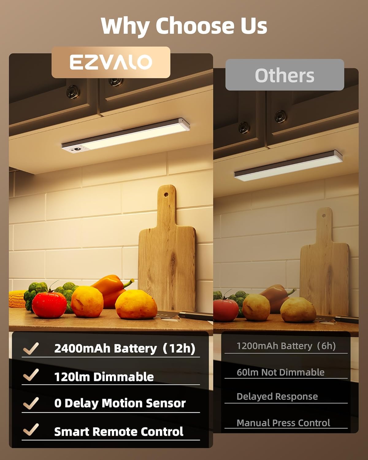 EZVALO Under Cabinet Lighting with Charging Station, Rechargeable Motion Sensor Light Indoor, Dimmable Closet Lights Wireless, 3500K, Motion Activated Under Counter Lights for Kitchen,Pantry(3 Pcs)