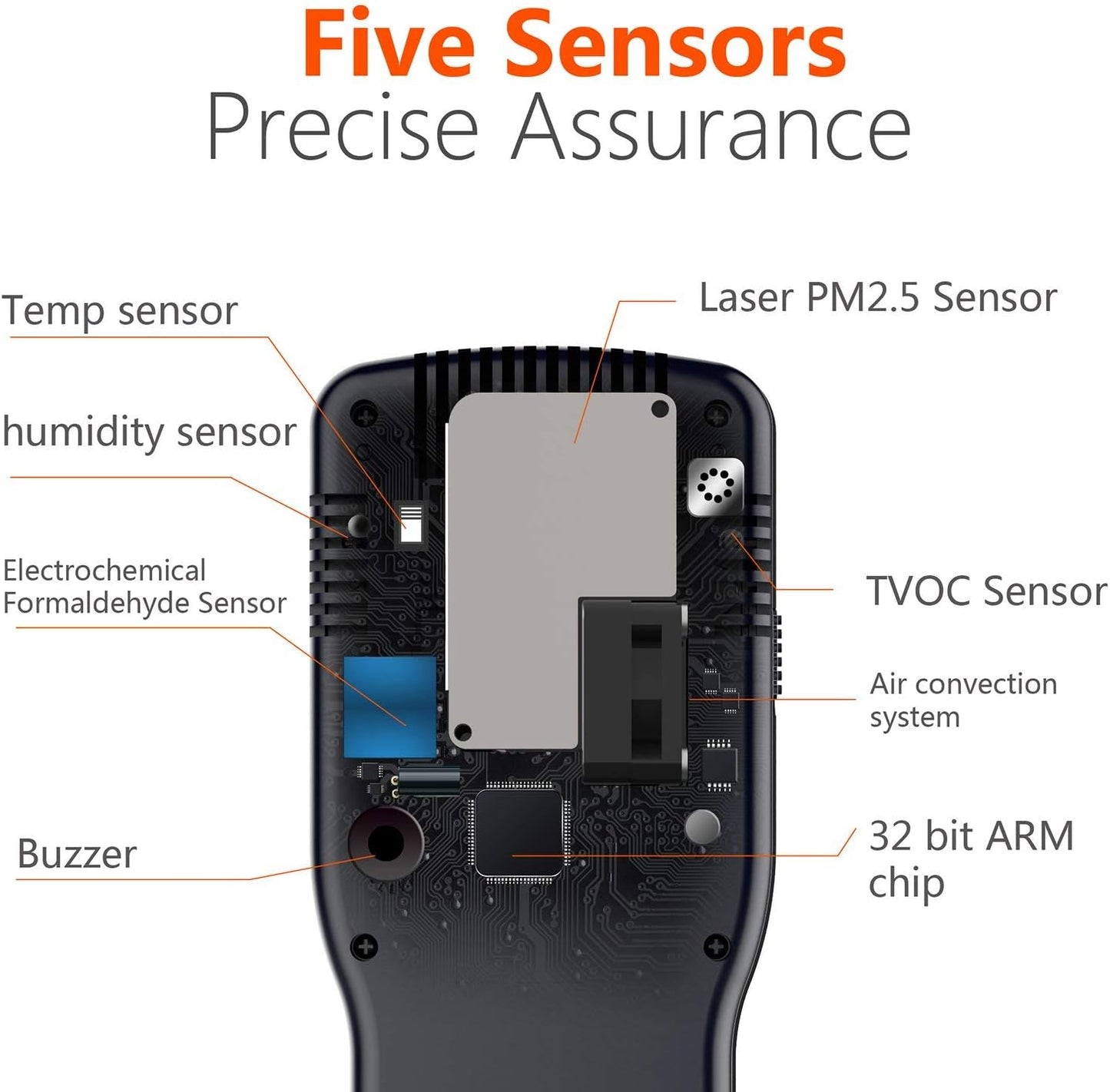 Air Quality Monitor Indoor, 8 in 1 Formaldehyde Detector, voc Meter, Detect Indoor HCHO,TVOC,AQI,PM2.5,PM10,PM1.0,Temperature and Humidity Tester. Colorful LCD Screen & USB Charging