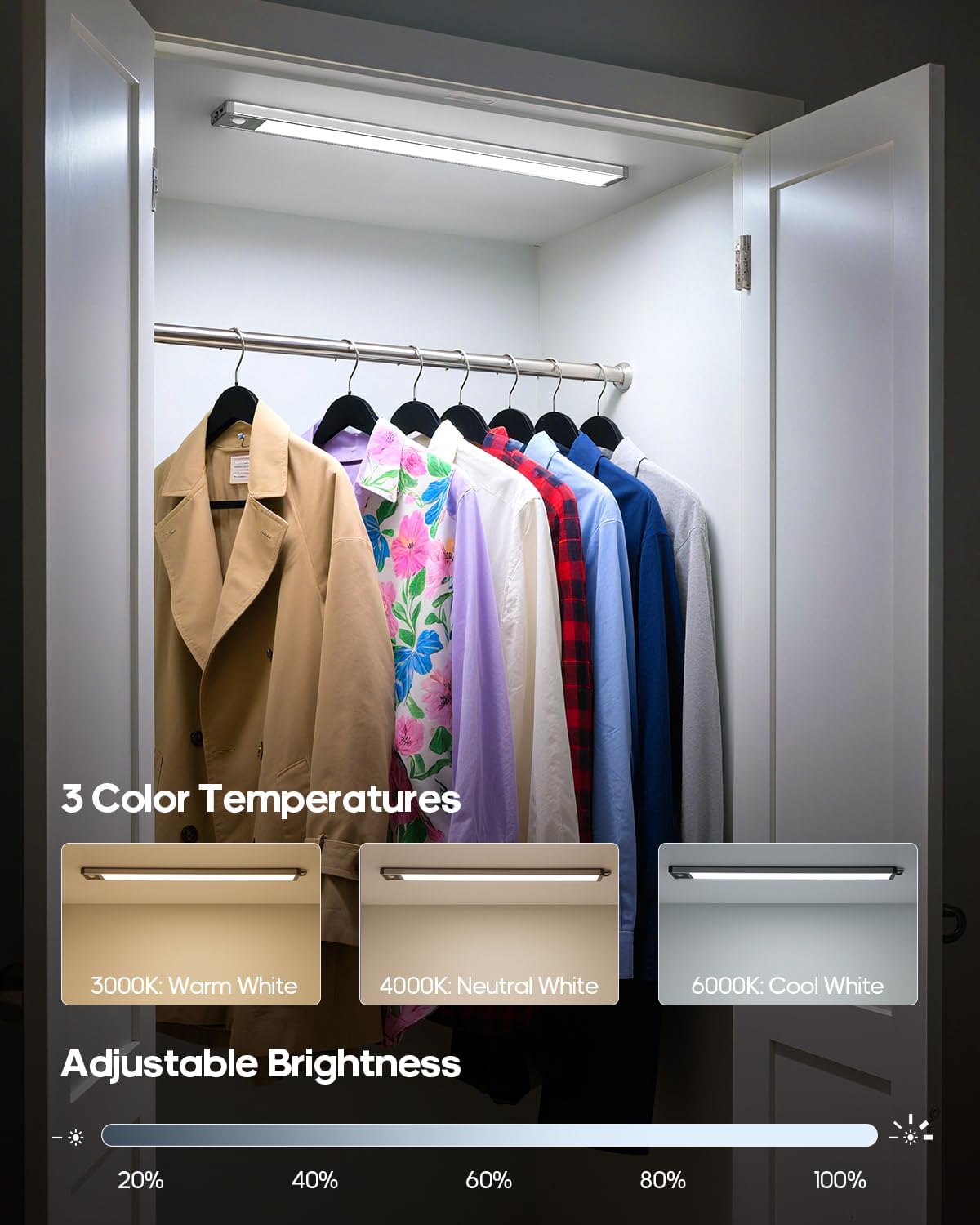 17.5Inch Under Cabinet Lighting, 4500mAh Rechargeable Battery Motion Sensor Light Indoor, Wireless Under Cabinet Lights for Kitchen, Closet（2 Pack-17.5 inch