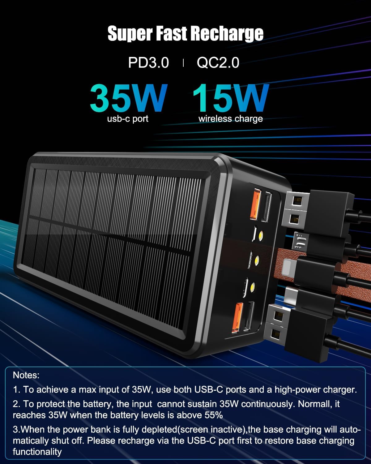 Power Bank 90000mAh High Capacity Battery Pack 35W Fast Charging - Wireless Solar Charger Power Bank for Camping, Travel, Emergencies, Tech Devices | 7-Port PD/USB-C, LED Flashlight