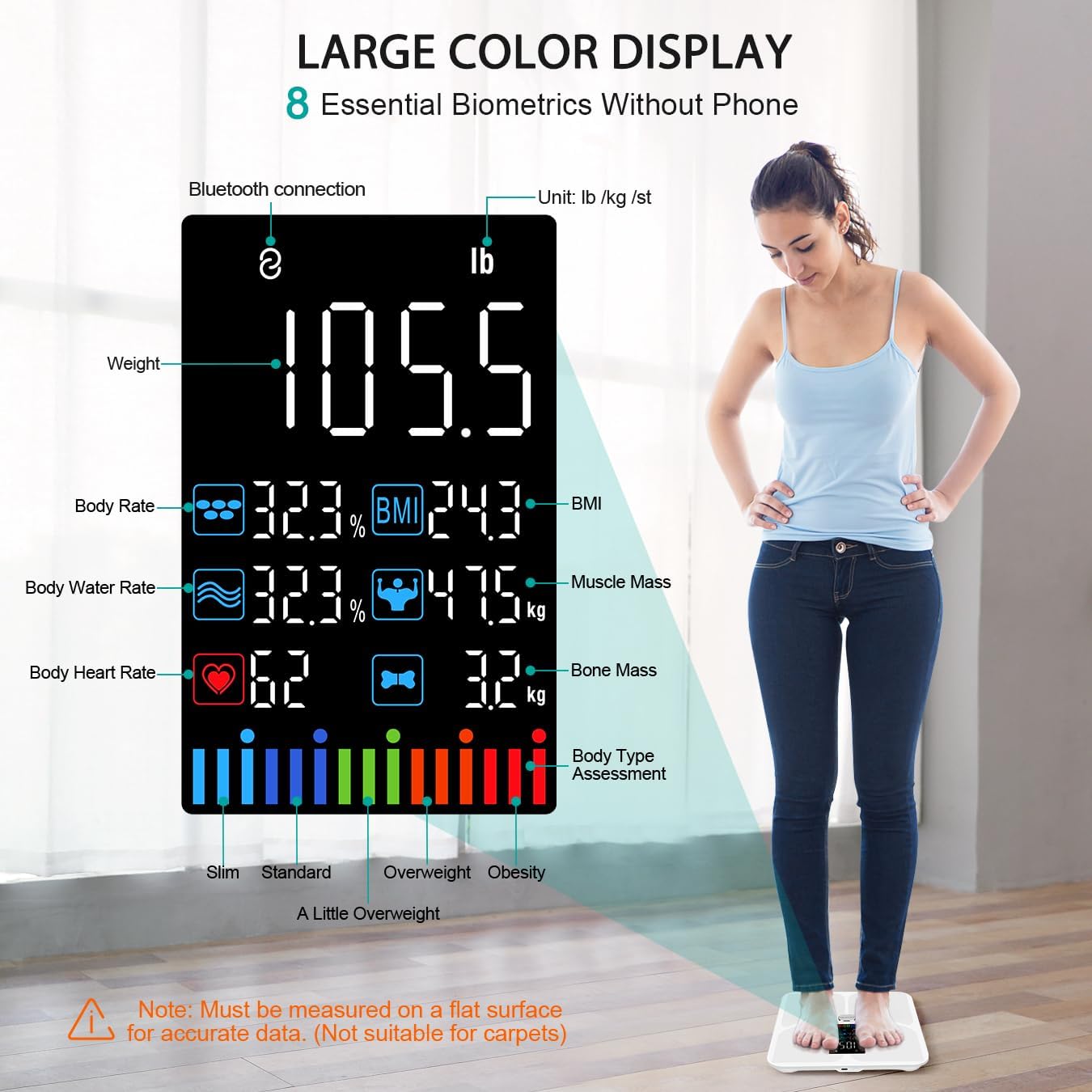 ABLEGRID Body Fat Scale,Digital Smart Bathroom Scale for Body Weight, Large Color Display Screen, 16 Body Composition Metrics BMI, Water Weigh, Heart Rate, Baby Mode, 400lb, Rechargeable (White)