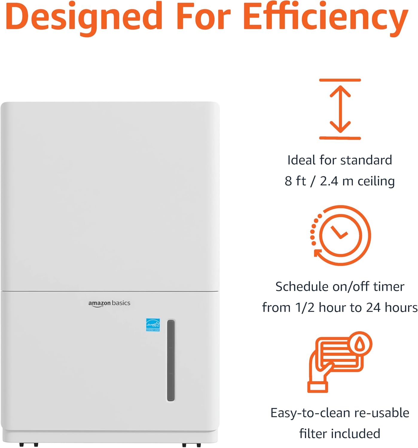 Amazon Basics Large Dehumidifier for Rooms, Energy Star Certified,Effectively Reduces Humidity, With Advanced Moisture Control, Timer, Auto-Defrost, Overflow Protection, up to 4000 SFT, 50 Pint, White