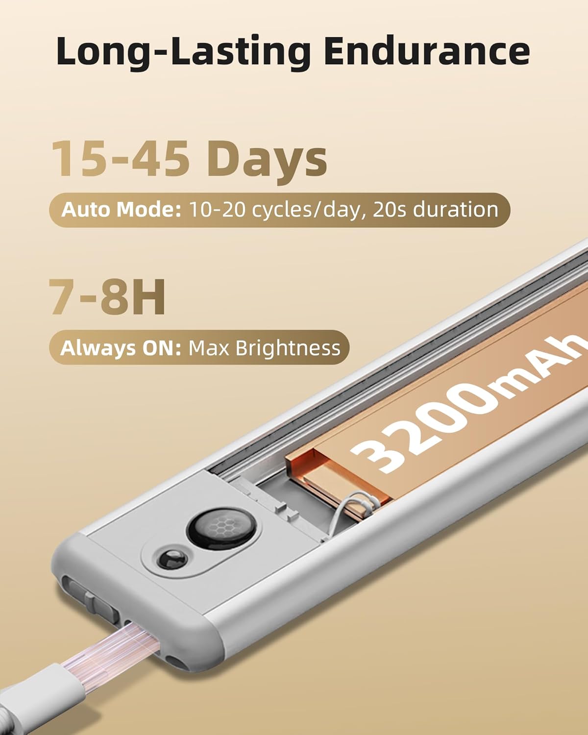 EZVALO Under Cabinet Lights, 14.5i'' Motion Sensor Light Indoor Dimmable, 4000mAh Rechargeable Closet Lights 3700K with Remote Control, Wireless Under Counter Light for Kitchen,Cabinet,Bedroom(4Pcs)