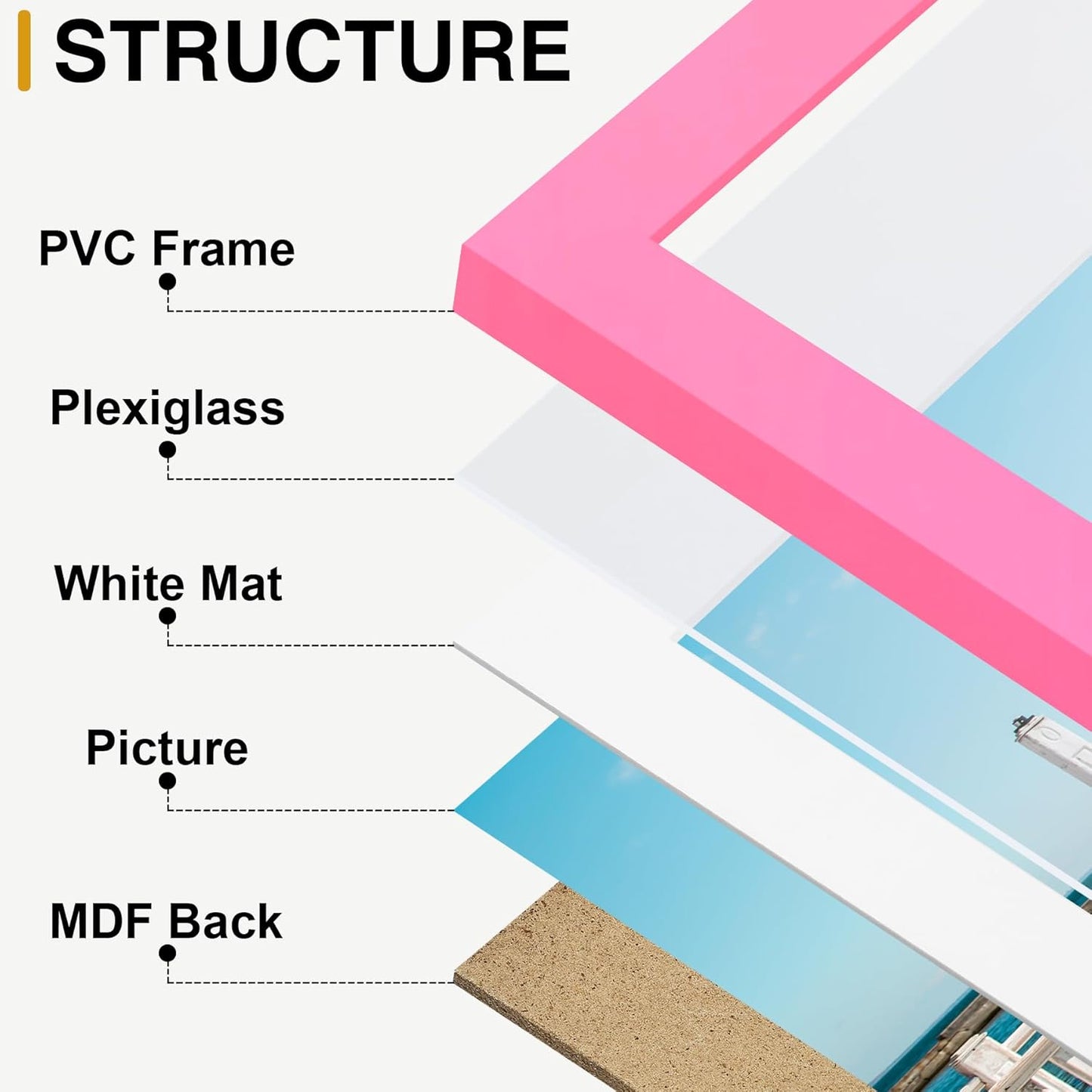 decorUhome Picture Frames Collage Wall Decor for Photo Gallery Display, Assorted Picture Frames set of 10 Including Two 8x10 / Four 5x7 / Four 4x6 for Family Wall Decor, Pink, 10 Pack