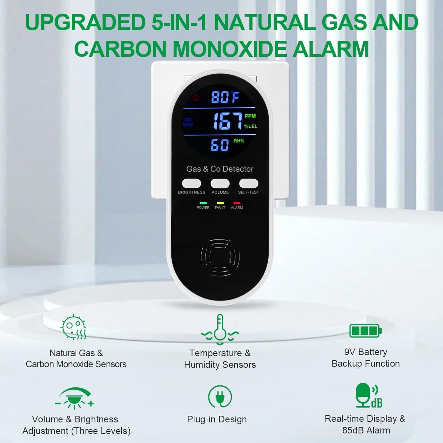 5-in-1 Carbon Monoxide Detector & Natural Gas Leak Alarm,AC-Plug-in CO Alarm & Explosive Gas Detector Battery Backup with Temperature(°F) & Humidity,Three Levels Volume & Brightness for Home,RV,Hotel