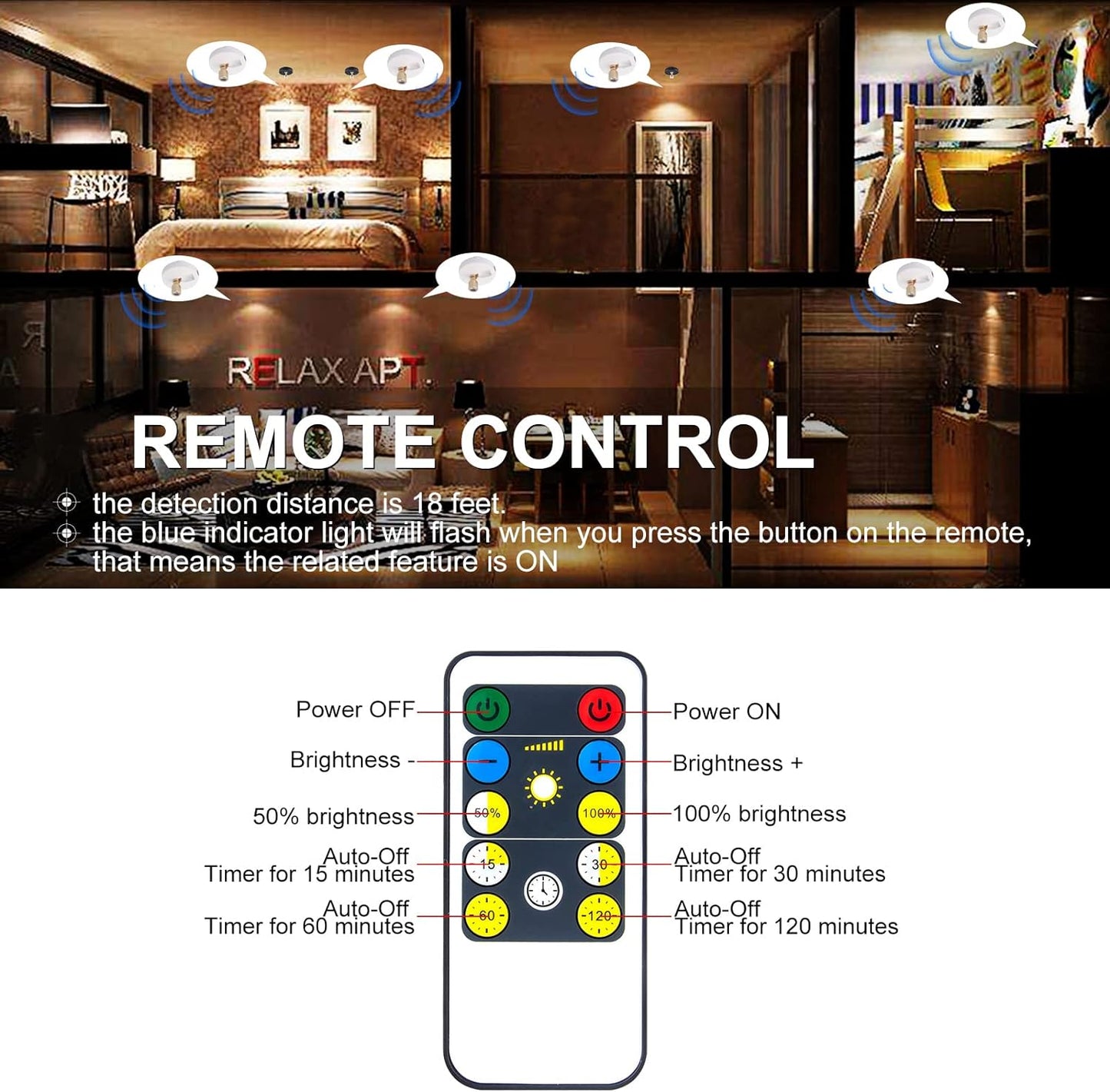 LED Spotlight, Battery Powered Picture Lights, Uplighting Indoor, Puck Lights with Remote, Stick Spot Light for Wall Display Picture Dartboard Painting Artwork Accent-2pcs