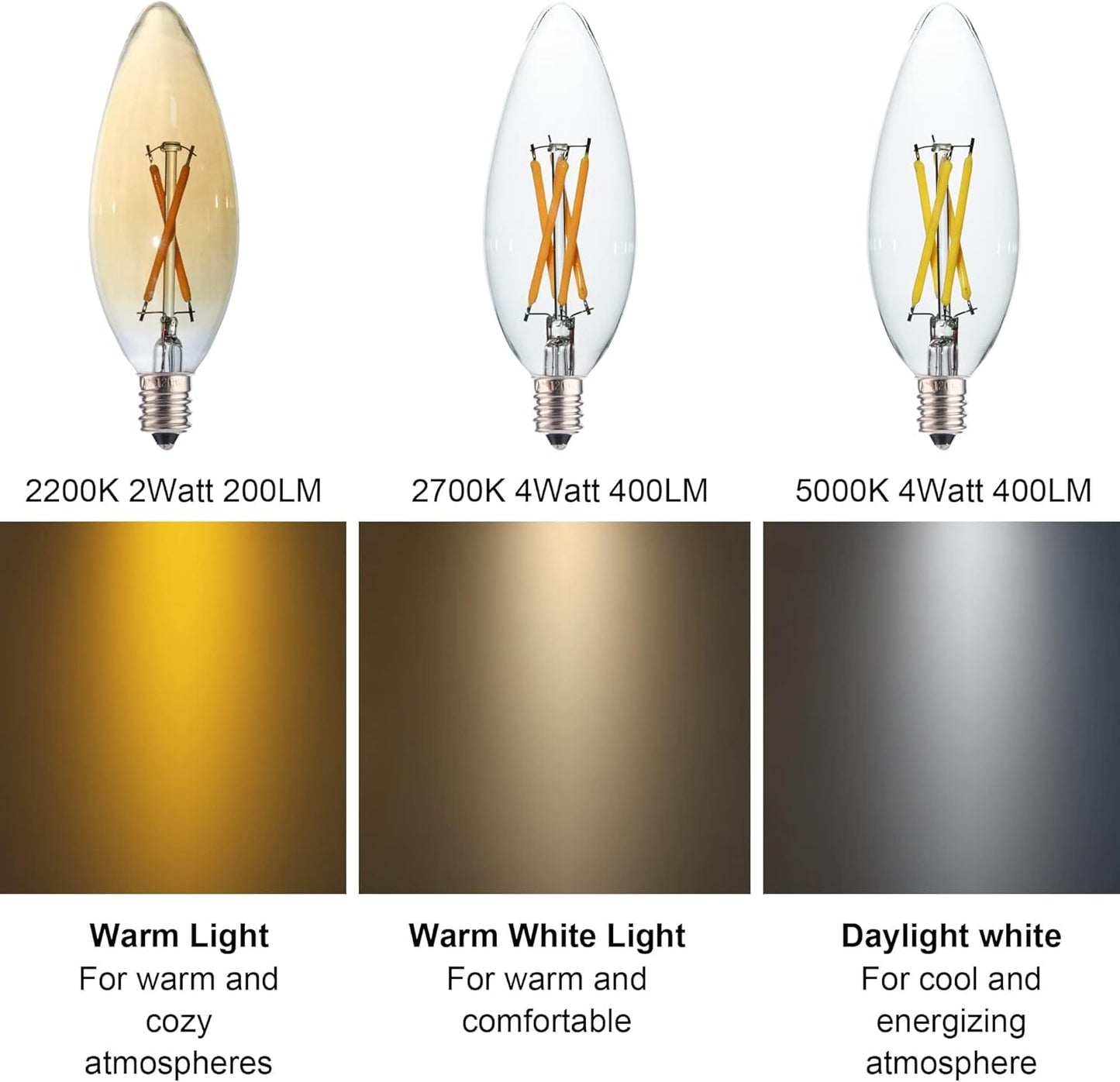 12 pcs C32 Candle Filament LED Bulb, Soft Warm White Light 4W Equals 25w-40W, E12 Candelabra Base Edison Bulb, Clear Glass Light Bulb for Pendant Chandelier Ceiling Fan