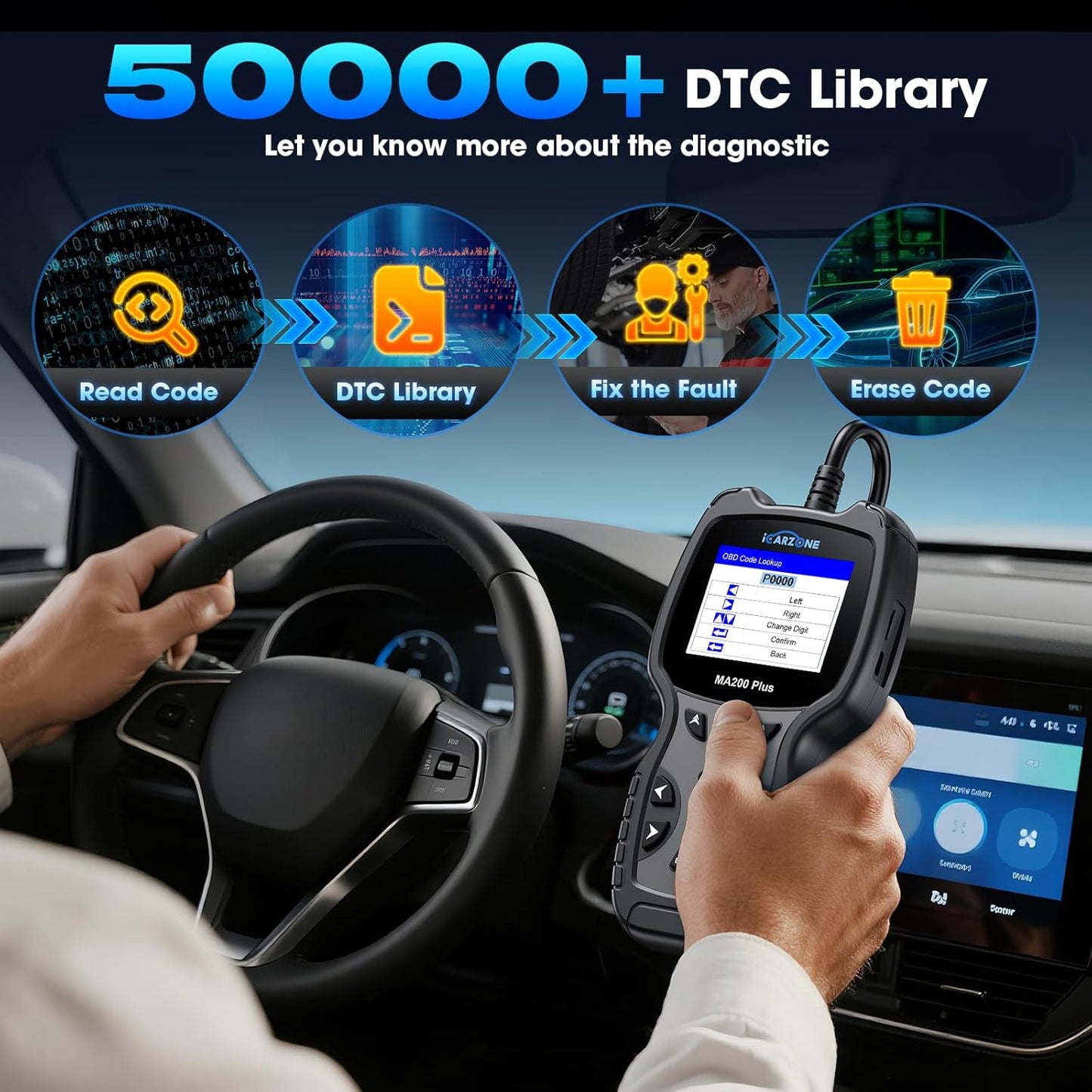 All Systems OBD2 Scanner, MA200 Plus Car Code Reader for 10000+ Car Models, with 6 Services Full OBD2 Live Data Battery Test Diagnostic Scan Tools Lifetime Free Upgrade
