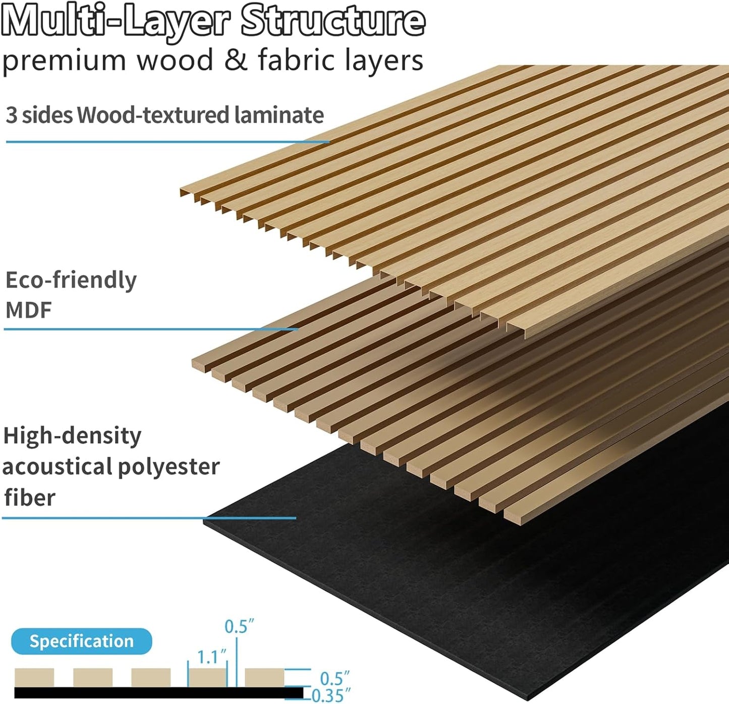 Wood Wall Panels, 45.3" x 23.6" Acoustic Panels for Wall and Ceiling, 3D Fluted Sound Absorbing Panel for Interior Wall Decor Noise Reduction (2Pcs-White Oak)