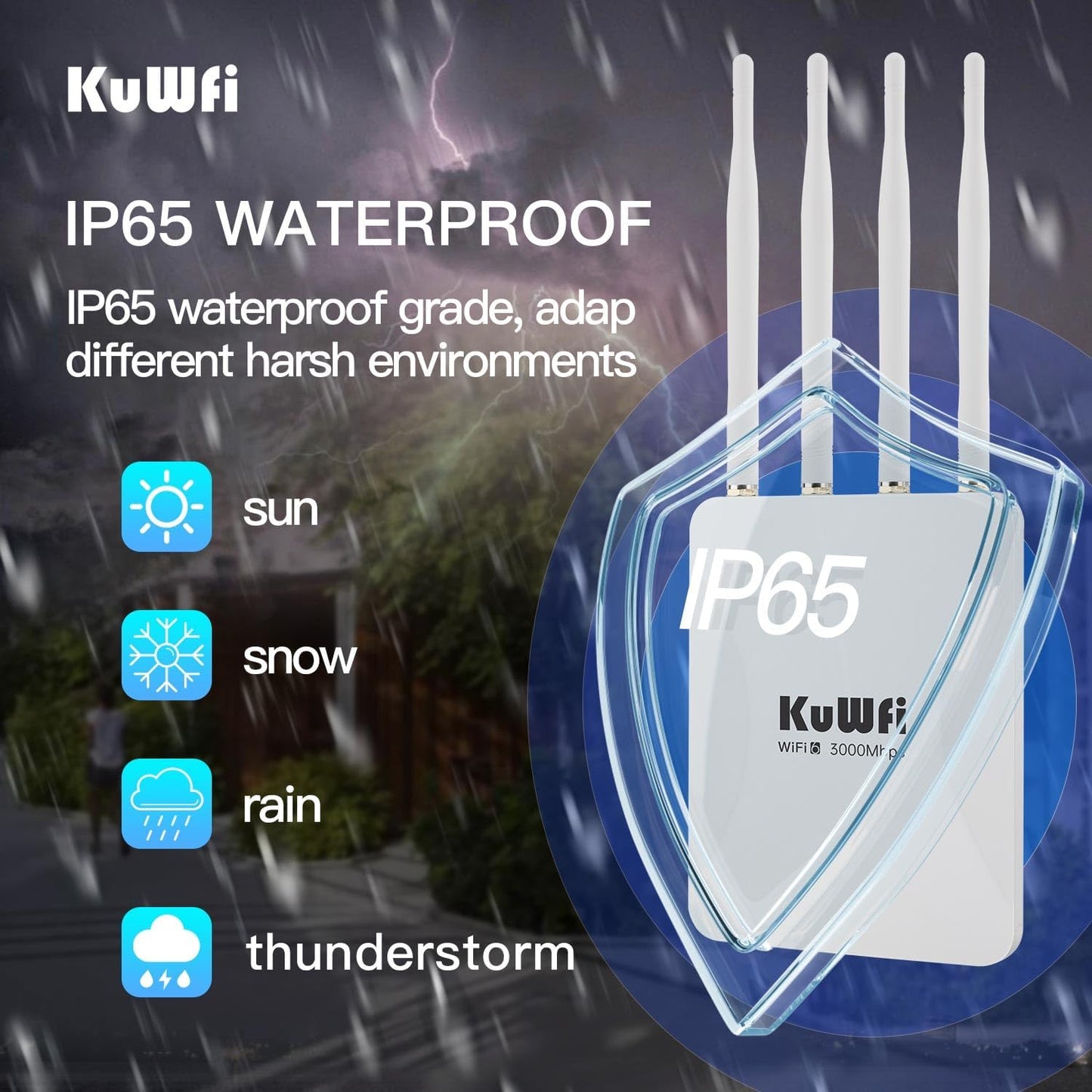 KuWFi AX3000 WiFi 6 Outdoor Access Point Repeater, Long Range Extender 100-300Meter Dual Band Gigabit, IP65 Waterproof, PoE Powered, Supports 256+ Devices for Business, Parties, Starlink
