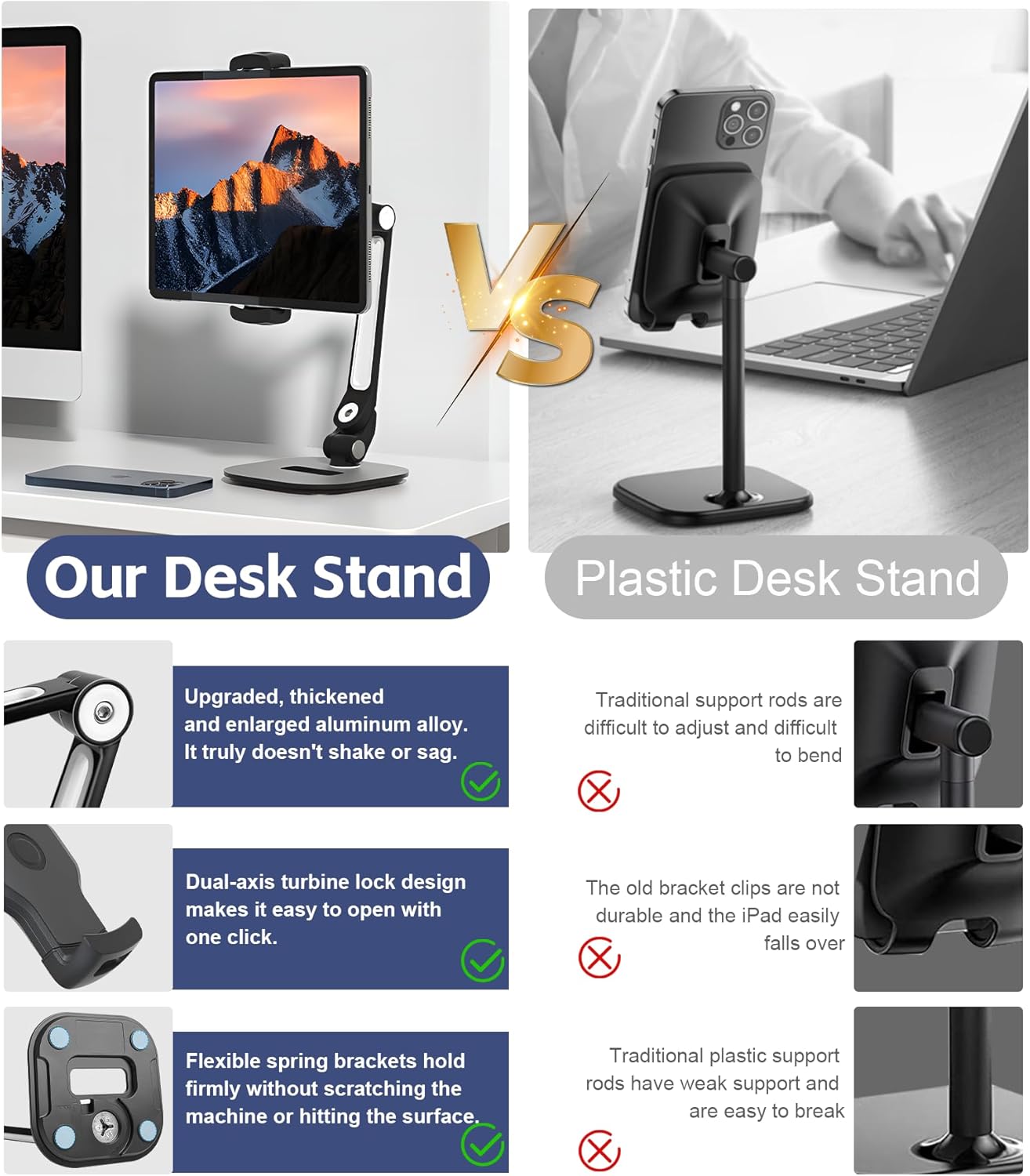 Tablet Stand Universal Holder for 4.9" - 12.9" Devices, 360° Rotating Security Stand for iPad, iPad Air, Samsung, Height Adjustable Foldable Table Top(Black)