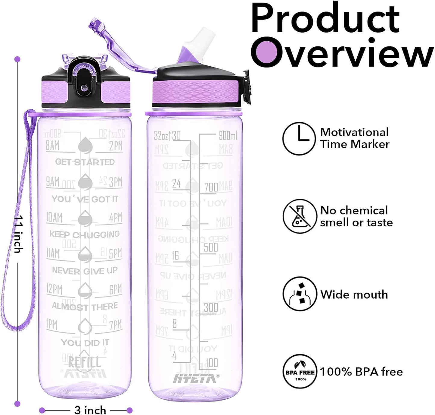 Hyeta 32 oz Water Bottles with Times to Drink and Straw, Motivational Water Bottle with Time Marker, Leakproof, Drinking Sports Water Bottle for Fitness, Gym and Outdoor