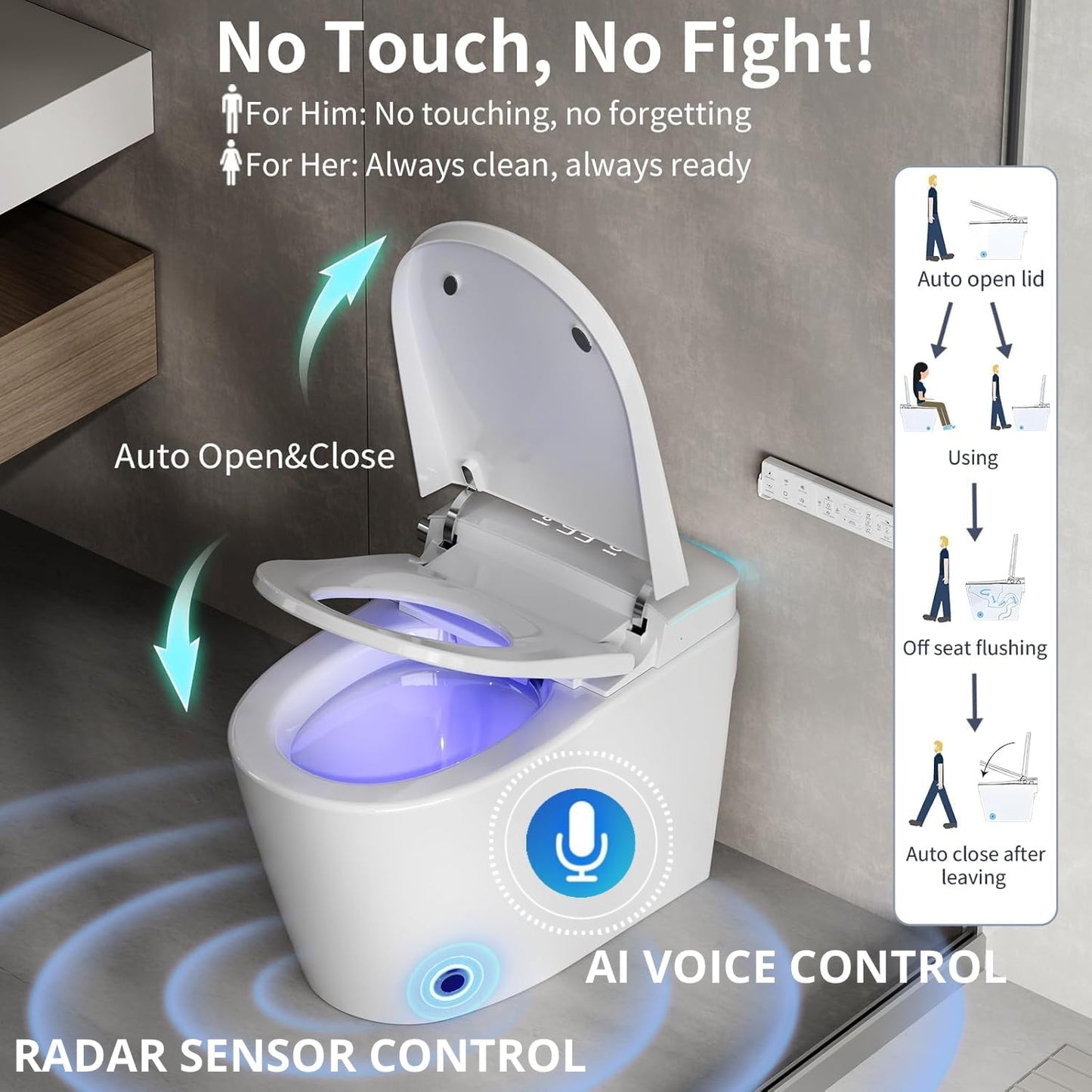 Electric Bidet Smart Toilet, Voice Control, Auto Open/Close Lid & Seat with Radar and Foot Sensor, Auto Flushing, 6 Modes Warm Water Wash, Dryer, Heated Seat, 20-year warranty. (TD-768EV)