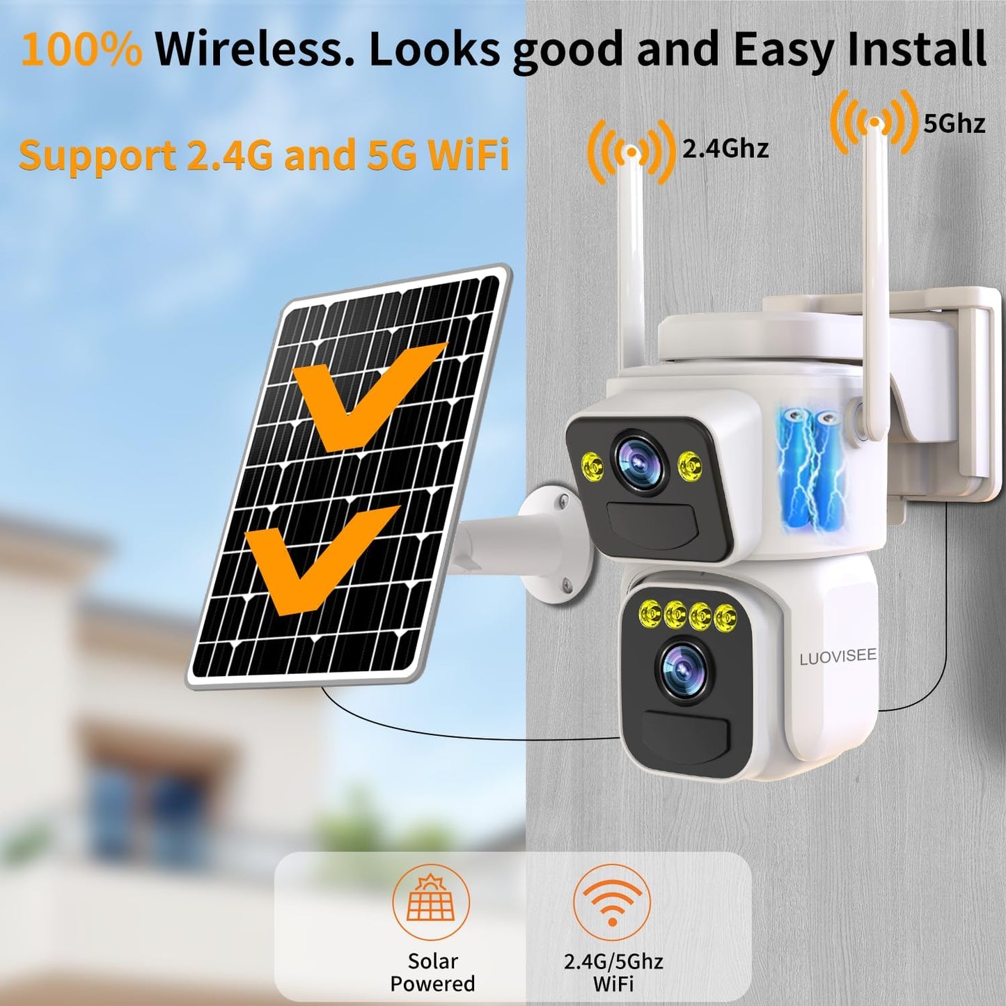 Cameras for Home Security with Dual Lens,2.4G/5G WiFi Outdoor Camera Wireless Solar Powered,PIR Alarm,Color Night Vision,2-Way Audio,Cloud/SD Storage,No Month Fee(2 Pack)
