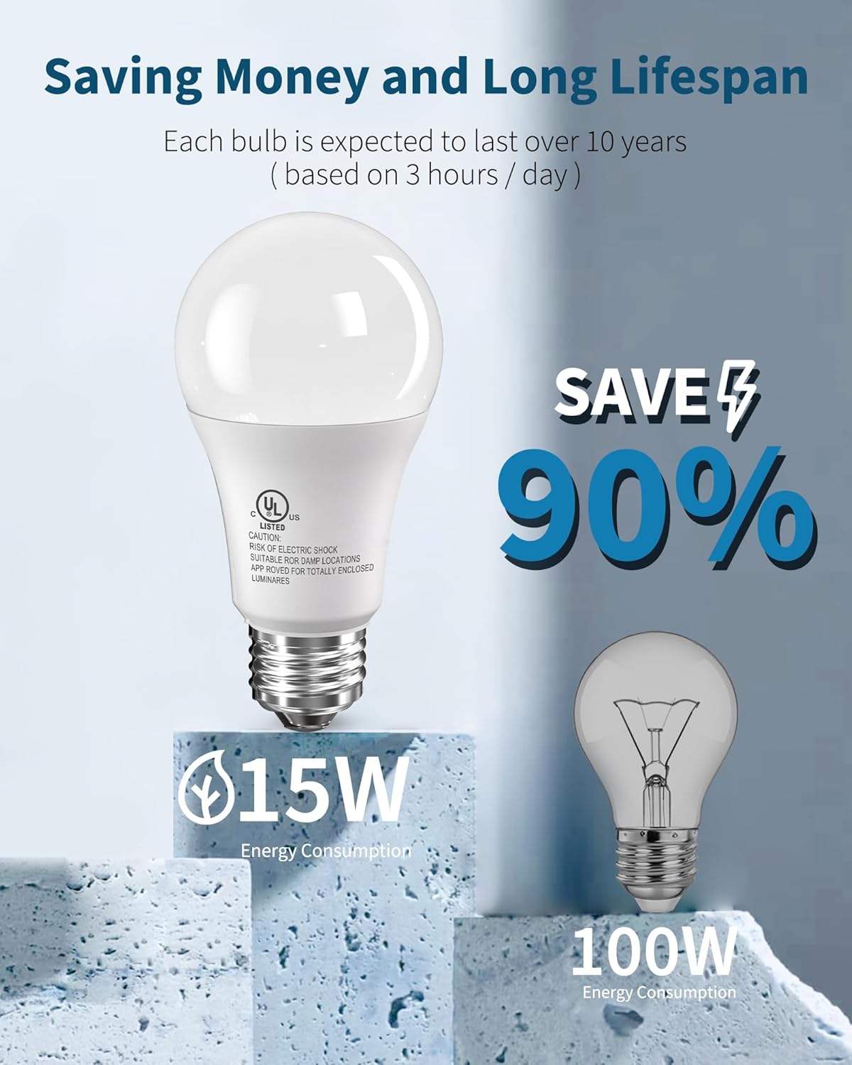 TJOY LED Light Bulbs, 100 Watt Equivalent A19, 5000K Daylight LED Bulbs, 15W Bright White Light Bulbs, Energy Saving Light Bulb with E26 Standard Base, 1500 Lumens Non Dimmable Lamp Bulb, 3 Pack