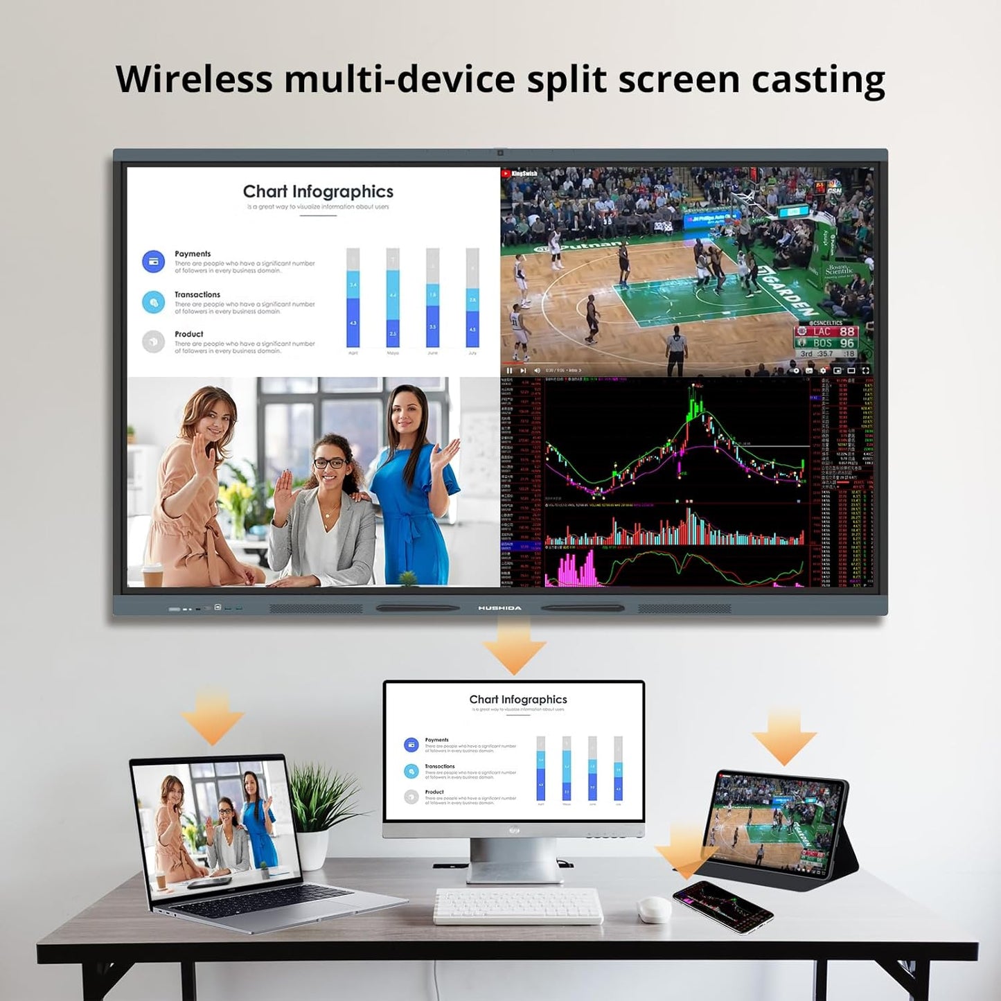 65″ Smart Board, 4K UHD Interactive Whiteboard Built in Dual System and 13MP Camera, All in One Digital Whiteboard for Home, Classroom and Business (Wall Mount Included)